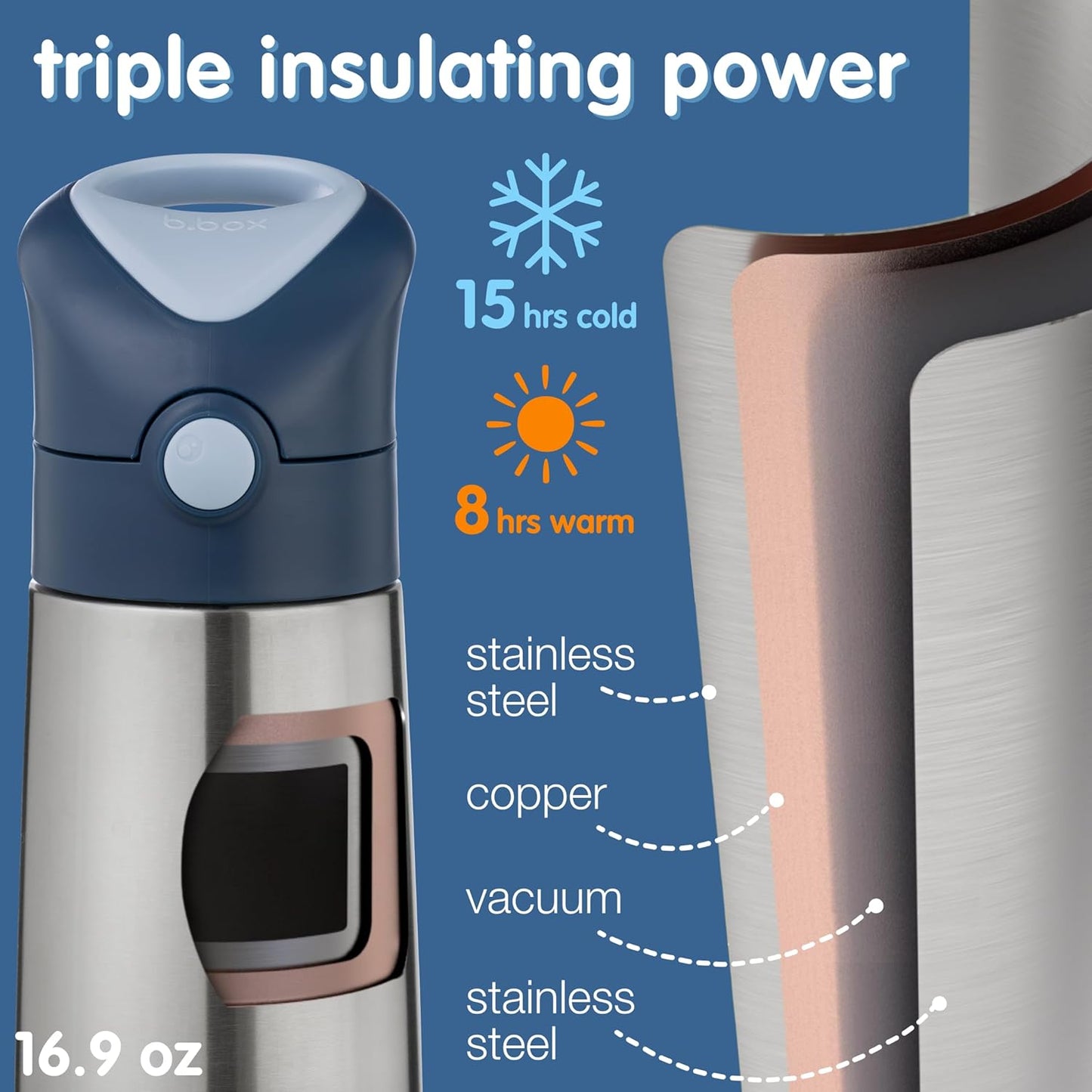 b.box 16.9 oz Insulated Water Bottle - Keeps Drinks Cold 15 Hours, Warm 8 Hours, Triple Wall Stainless Steel Kids Water Bottle w/Free Flow Silicone Straw, Leakproof & Dishwasher Safe