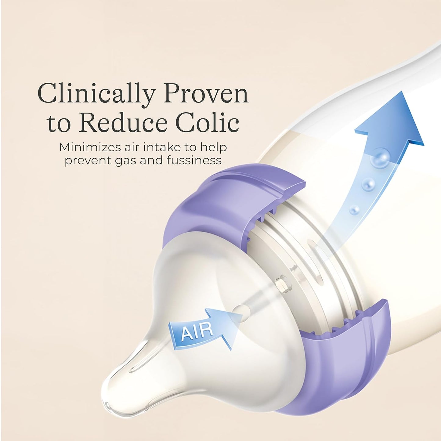 Lansinoh NaturalWave Newborn Gift Set – 3 Anti‑Colic 5 oz Bottles with S‑Flow Nipples + 3 Breastfeeding 8 oz Bottles with M‑Flow Nipples (6 Pack)