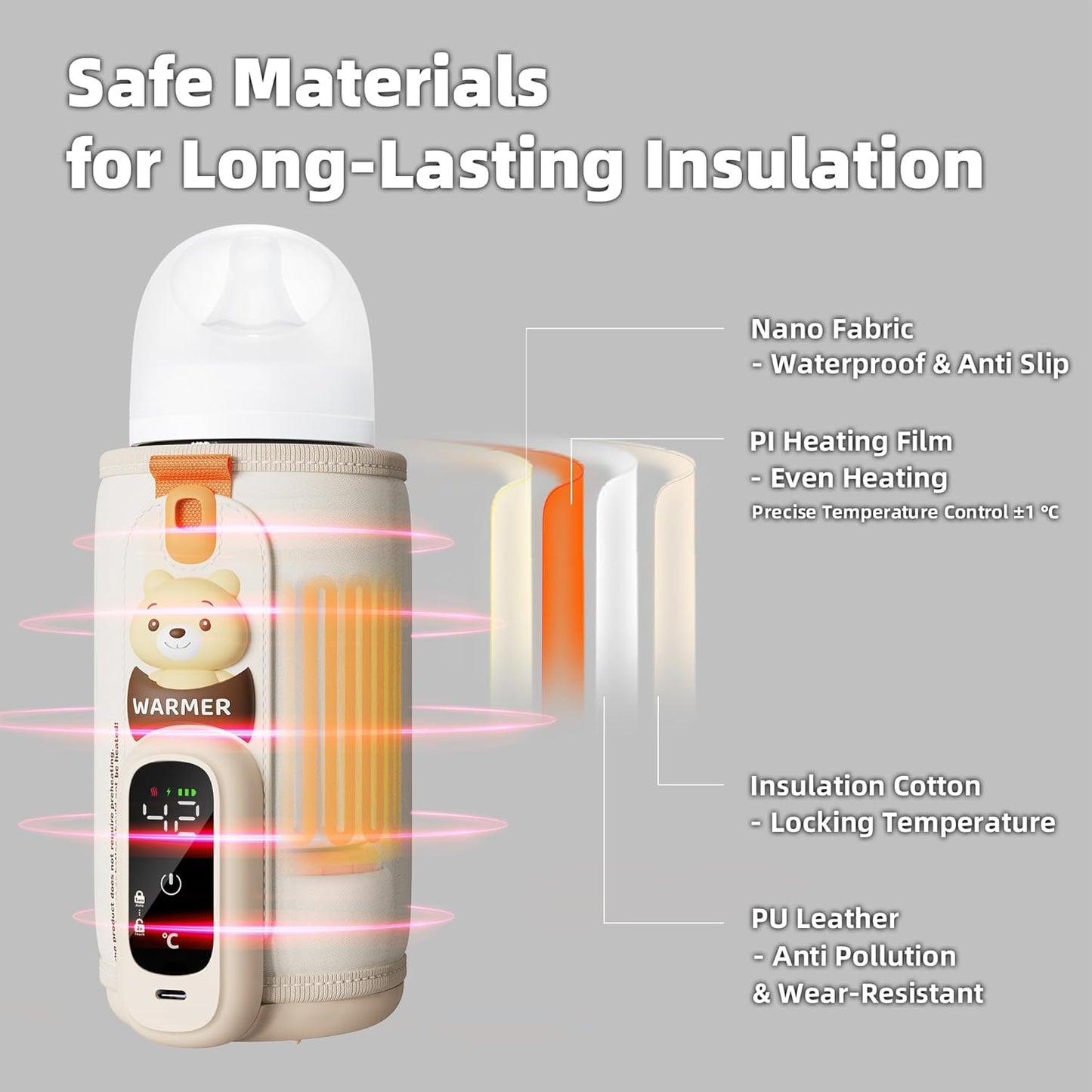 Portable Bottle Warmer for Travel, Baby Bottle Warmer for Breastmilk & Formula, Milk Warmer on The Go, Accurate Temperature Control, Retain Nutrients