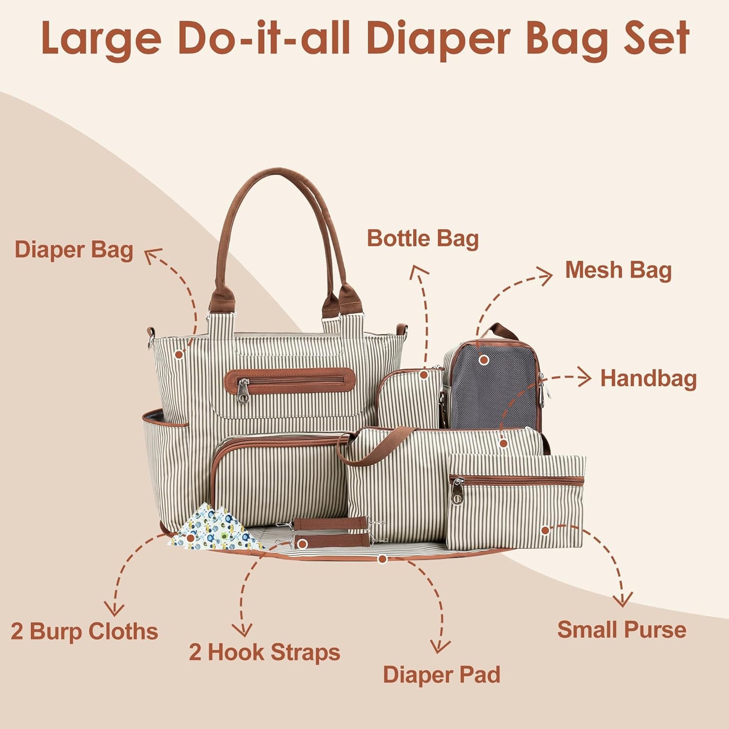 5PCS Baby Diaper Bag Set, Large Baby Doll Diaper Backpack