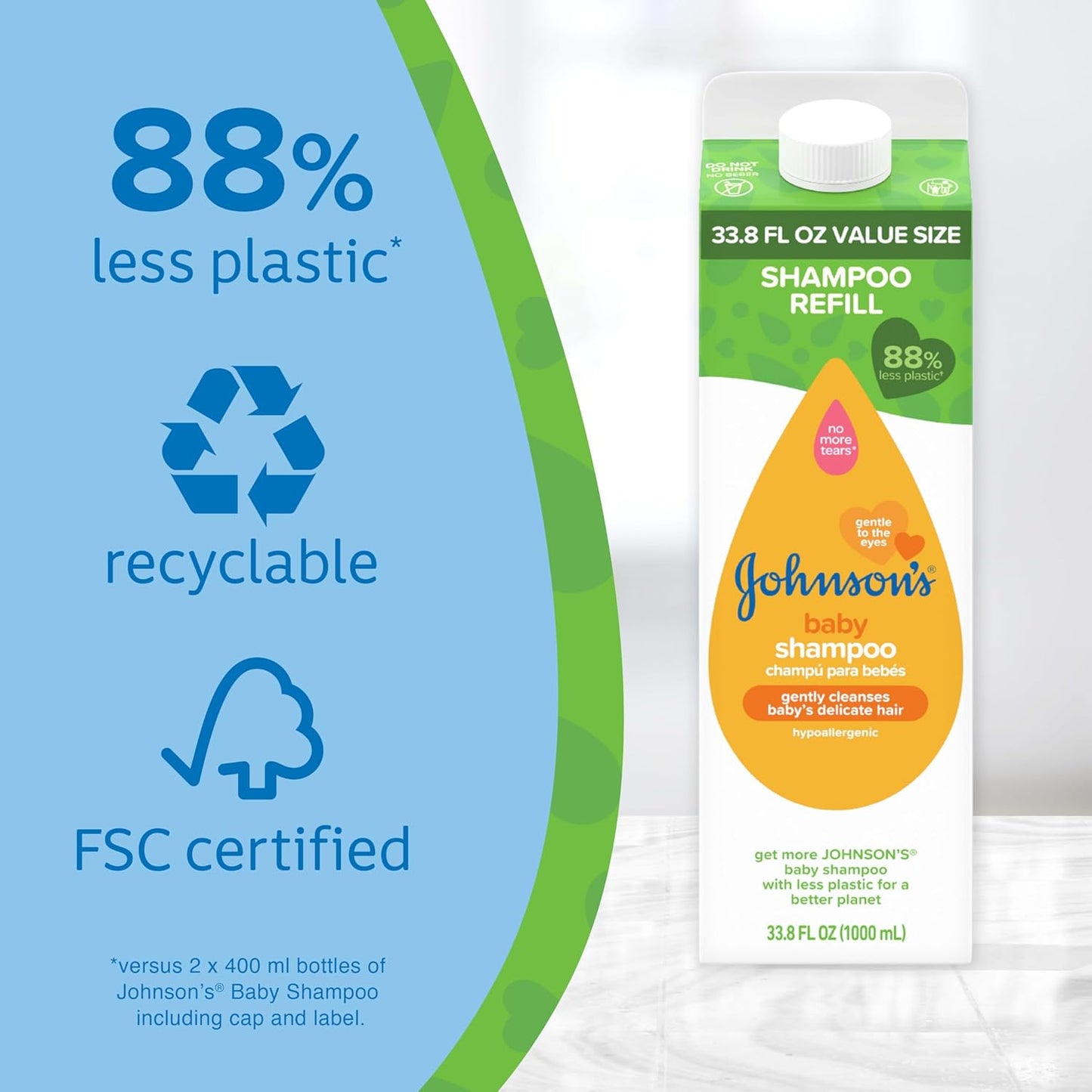 Johnson's Baby Shampoo, Hypoallergenic, No More Tears for Baby's Delicate Scalp & Skin, Gently Washes Away Dirt & Germs, Paraben-Free, Value Size Baby Shampoo Refill, 33.8 fl. oz