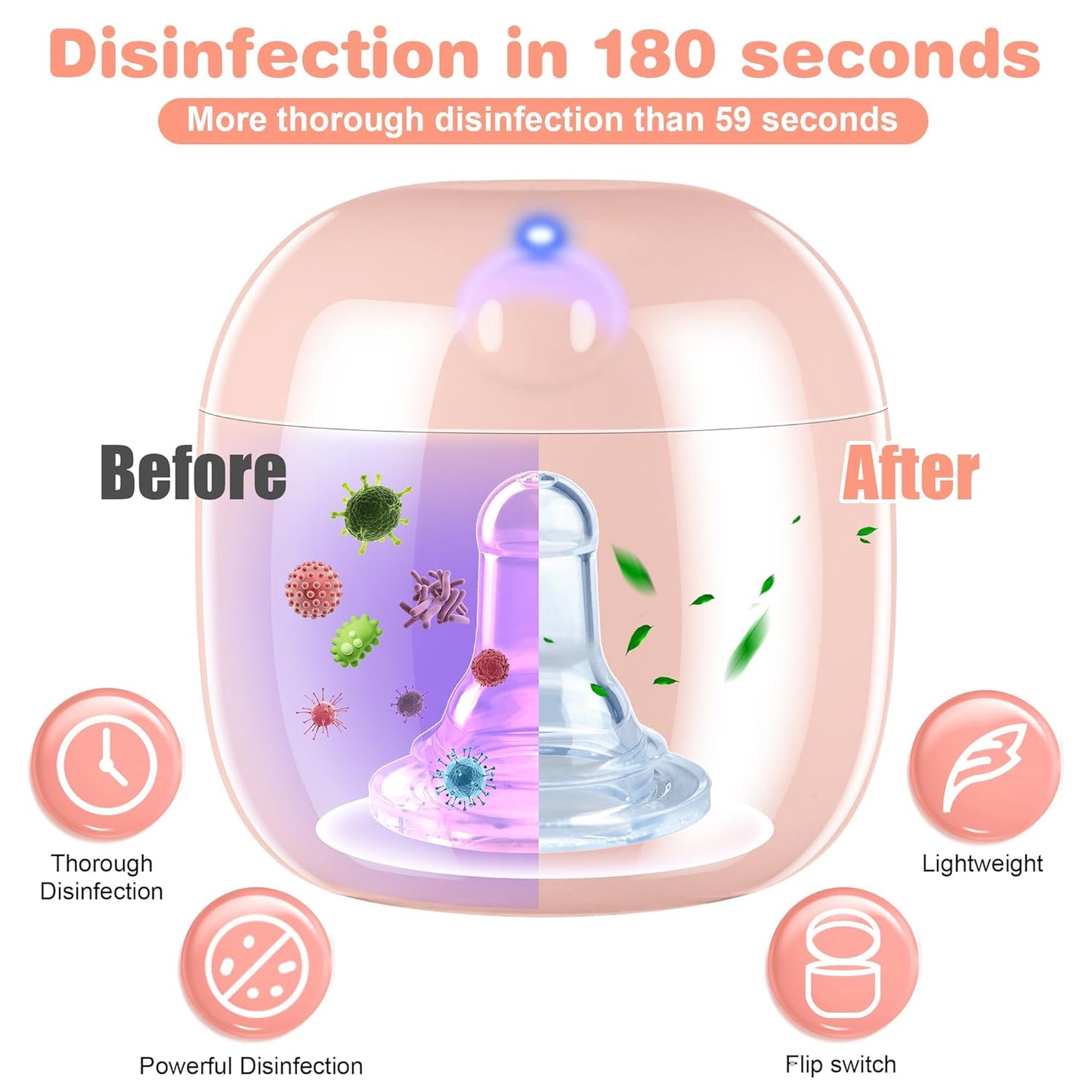 Qualirey Portable Pacifier Disinfection, Mini UV Light Disinfection, 99.99% Disinfection in 3 Mins, USB Rechargeable, Mini UVC Disinfection Box for Baby Pacifier, Bottle Nipples, Teethers (Pink)