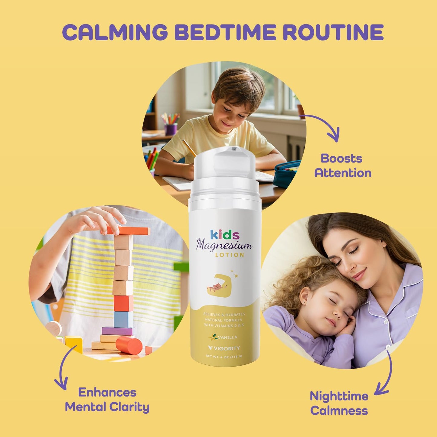 Magnesium Lotion for Kids & Babies Sleep - Bedtime Body Cream with Vanilla, Multi Vitamins & Botanical Extracts – Soothing Topical Magnesium for Relaxation, Calming & Soothing Relief