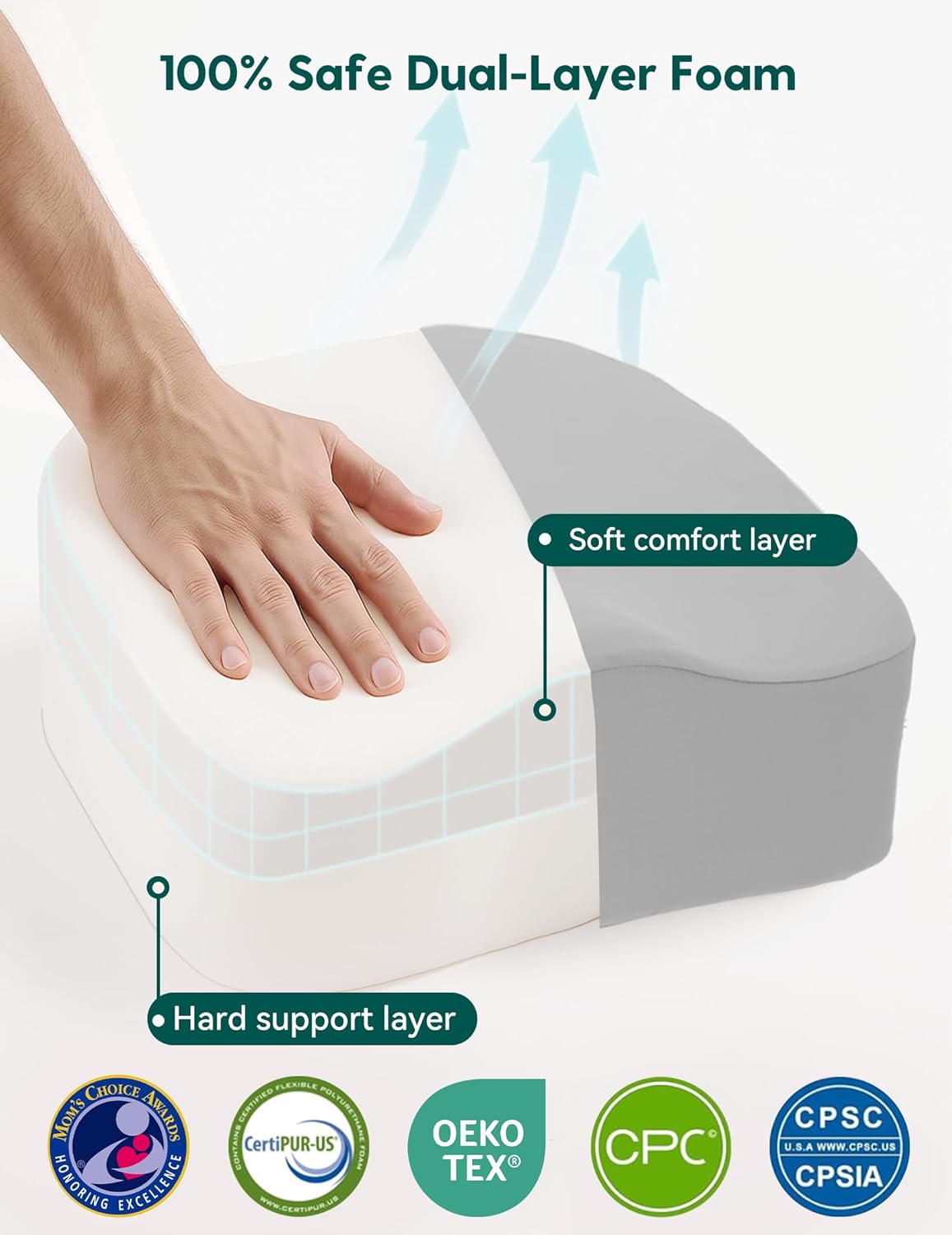 Babelio Ergo-Designed Booster Seat for Kitchen Chair, Promote Proper Upright Posture, Toddler Booster Seat for Dining Table, Removable & Washable Cover, Suitable for 18 Months to 5 Years, Grey