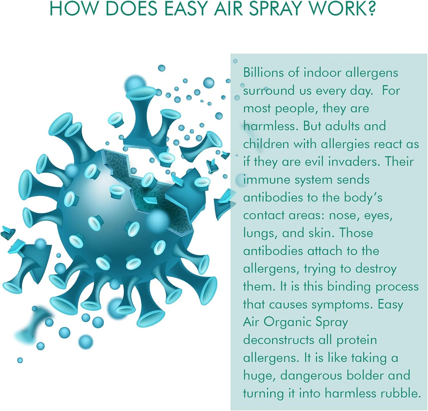 Easy Air Organic Allergy Relief Spray, Clear Liquid Formula for Instant Relief for Symptoms of Pet Allergies, Dust and Mite Allergy - 32 Fl Oz
