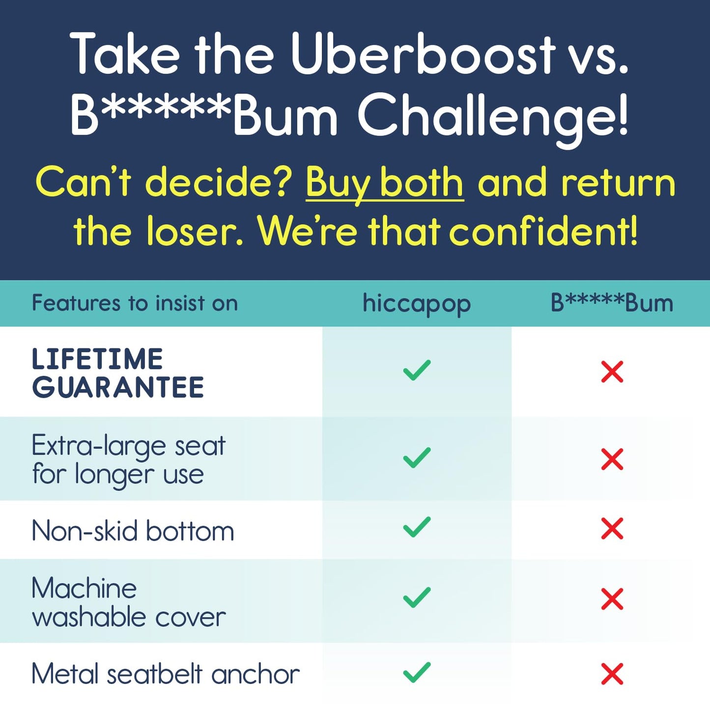 Hiccapop UberBoost Inflatable Booster Car Seat | Blow up Narrow Backless Booster Car Seat for Travel | Portable Booster Seat for Toddlers, Kids, Child | Pink/Black