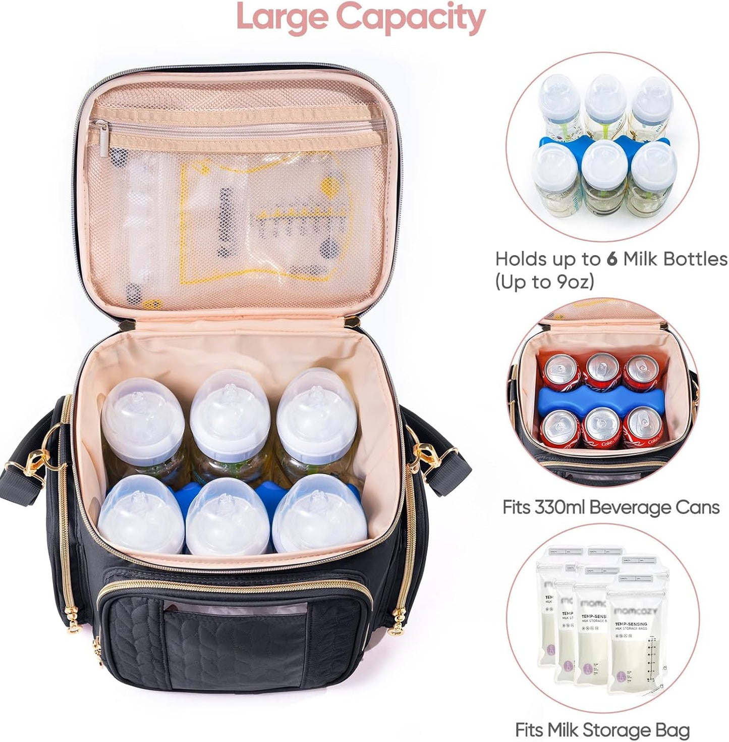 SFYBYHEART Breastmilk Cooler Travel Bag with Ice Pack for 6 Baby Bottles Up to 9 Ounce - Insulated Bottle bag for Daycare - Breastmilk Storage Bag - Baby Bottle Cooler Bag Attach to a Stroller