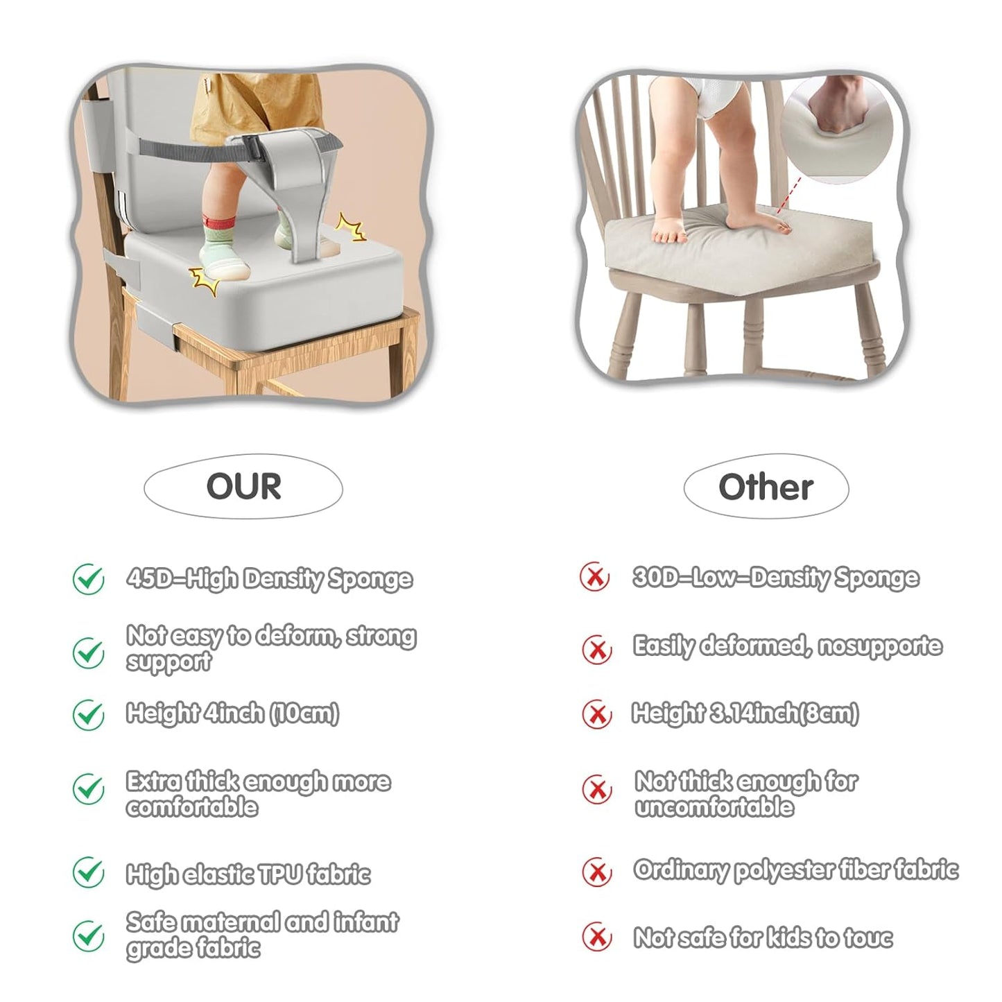Toddler Booster Seat for Dining Table,Booster Seat for Kitchen Chair with Extended Straps,2PCS Portable with Safety Buckles,Suitable for Kids Aged 3-12 in Restaurants