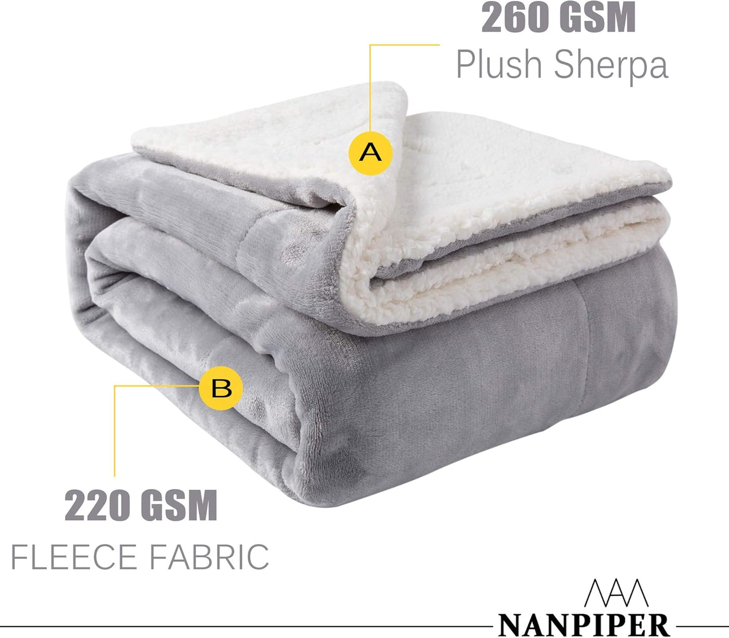 NANPIPER Sherpa Blanket Warm Blankets for Winter Super Soft Fuzzy Flannel Fleece/Wool Like Reversible Velvet Plush Couch Blanket Lightweight(Light Grey Throw Size 50"x60")
