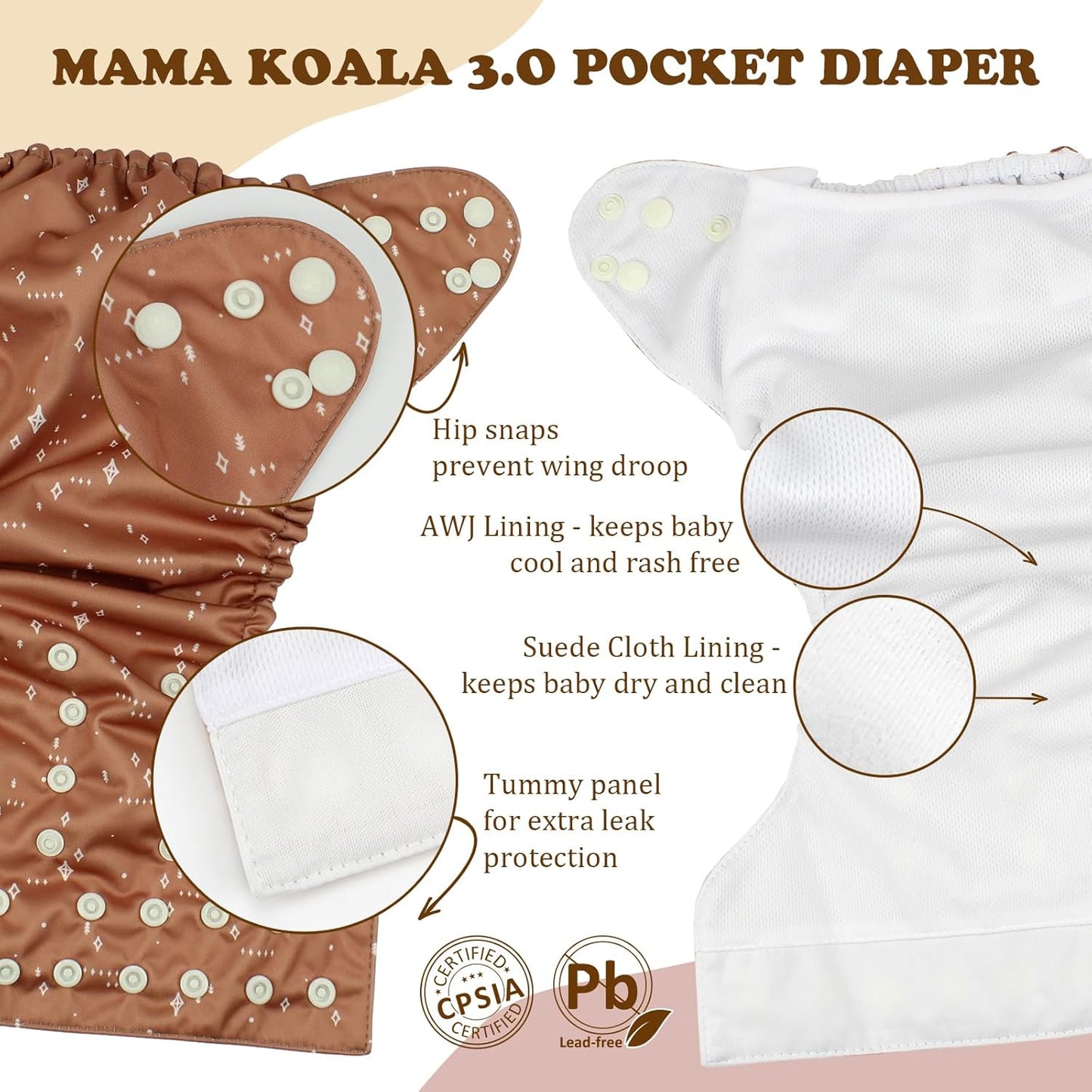 Mama Koala 3.0 Pocket Cloth Diapers for Babies with AWJ Lining, 6 Pack with 6 5-Layer Natural Cloth Diaper Inserts - Reusable and Washable Pocket Diapers(A-Bloomin' Lovely)
