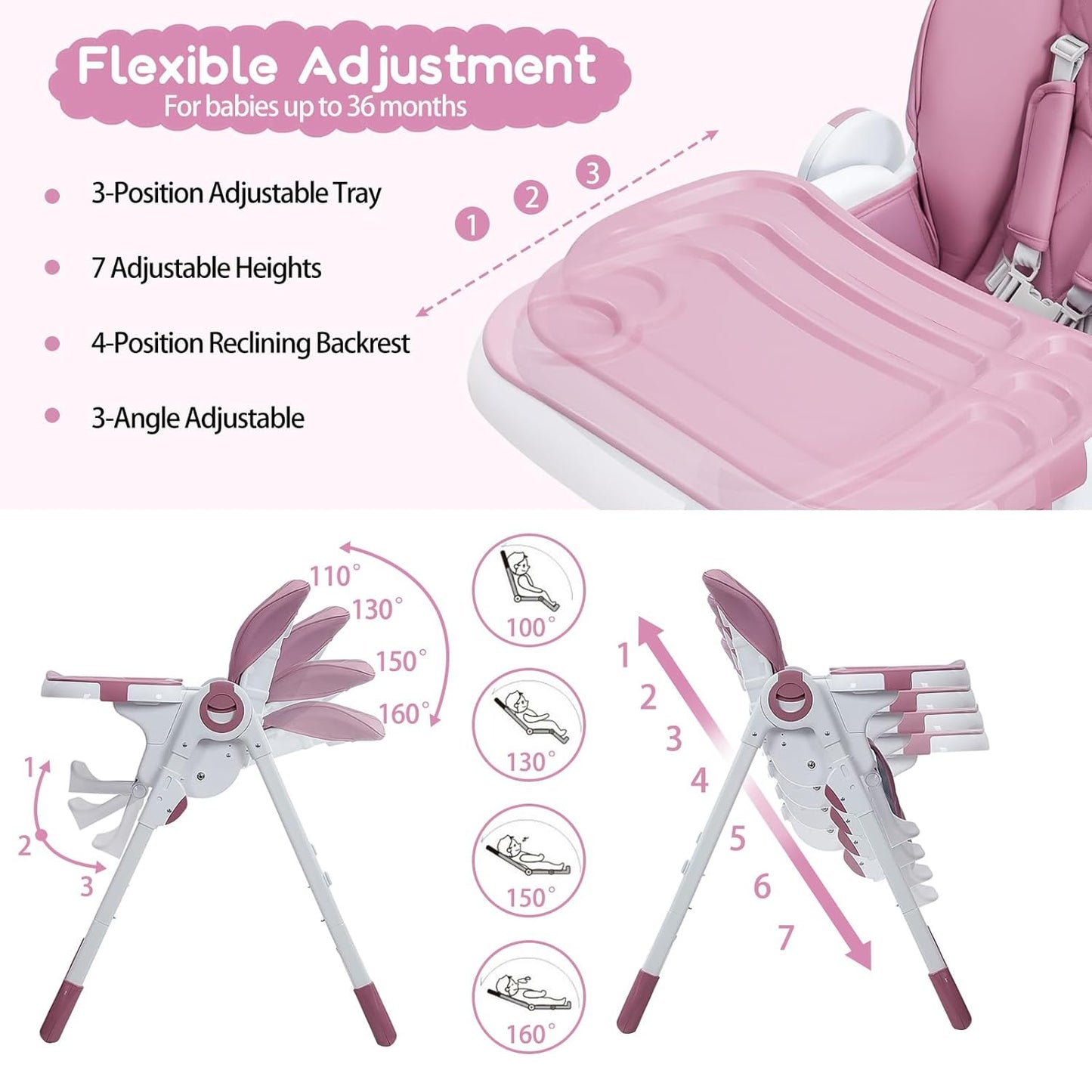 GAOMON Baby High Chair, Multifunctional Infant Highchairs with Adjustable Height and Recline, Foldable High Chair for Babies & Toddlers, High Chair with Removable Tray Easy Clean (Lilac)