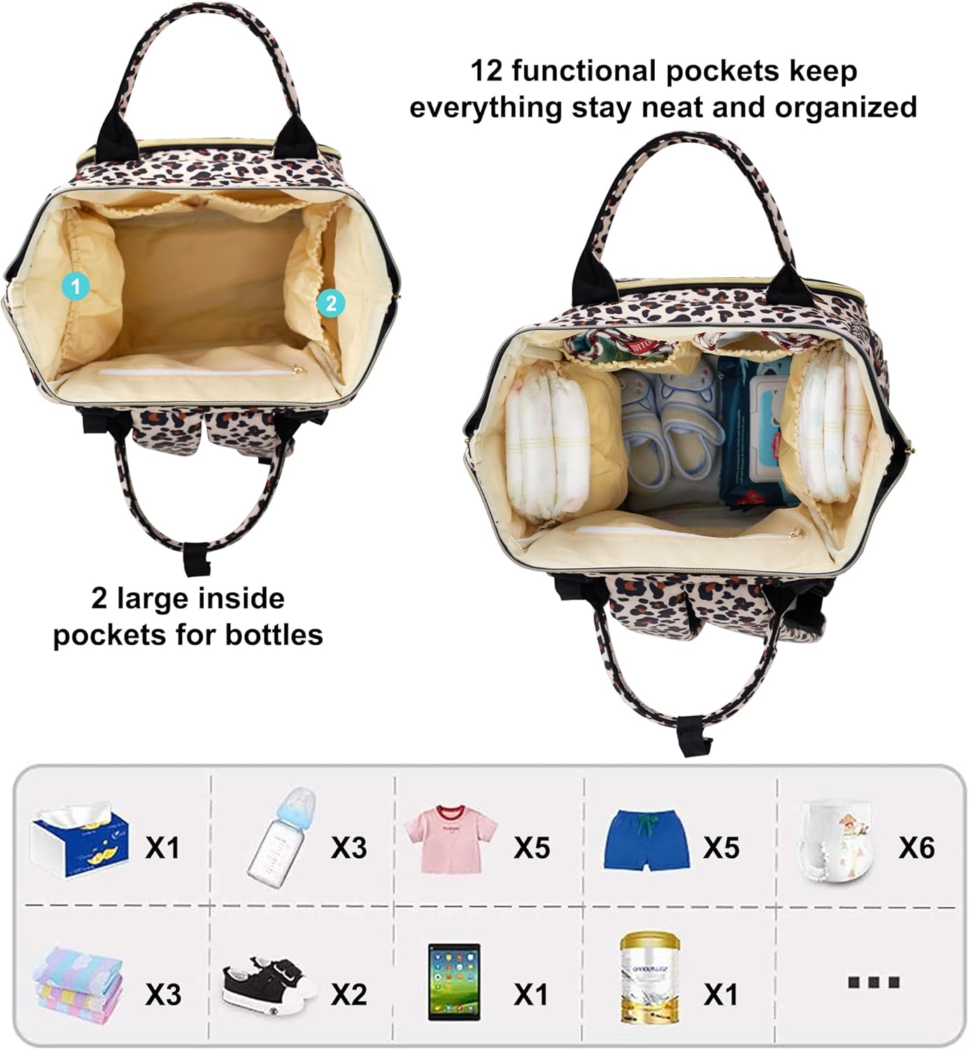Diaper Bag Backpack Multi-Function Baby Bag With Large Capacity and Insulated Pockets Diaper Backpack Organizer Bag for Mom/Dad, Leopard