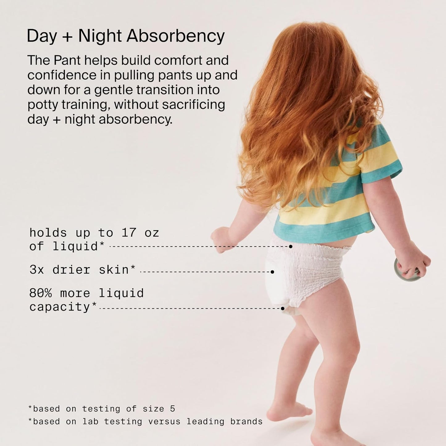 Coterie The Pant, Size 5, Refastenable Training Pants for Sensitive Skin, Hypoallergenic, Super Absorbent Overnight Leak Protection, 3T/4T (27-38 lbs) 112 Count