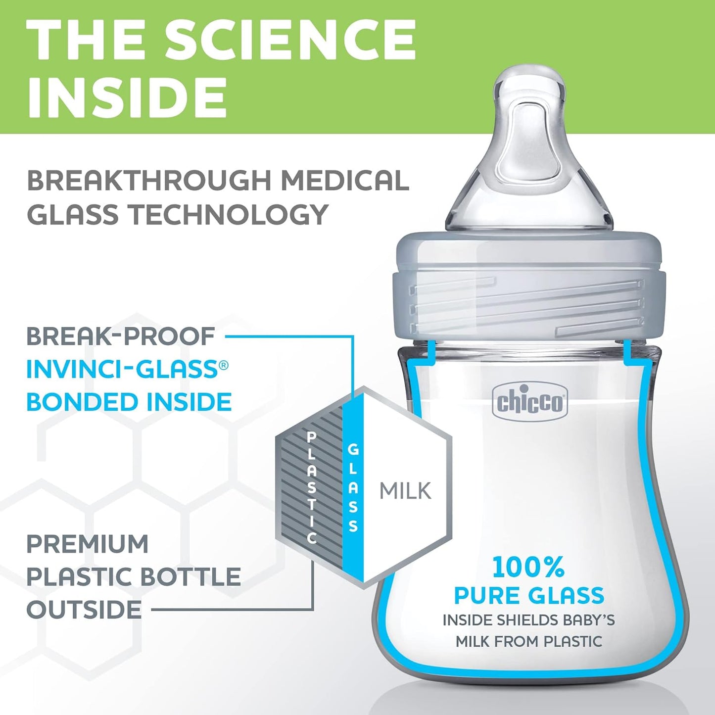 Chicco Duo 5oz. Hybrid Baby Bottle with Invinci-Glass Inside and Plastic Outside | Dishwasher, Bottle Warmer, and Electric Sterilizer Safe | Intui-Latch Nipple | Clear/Grey