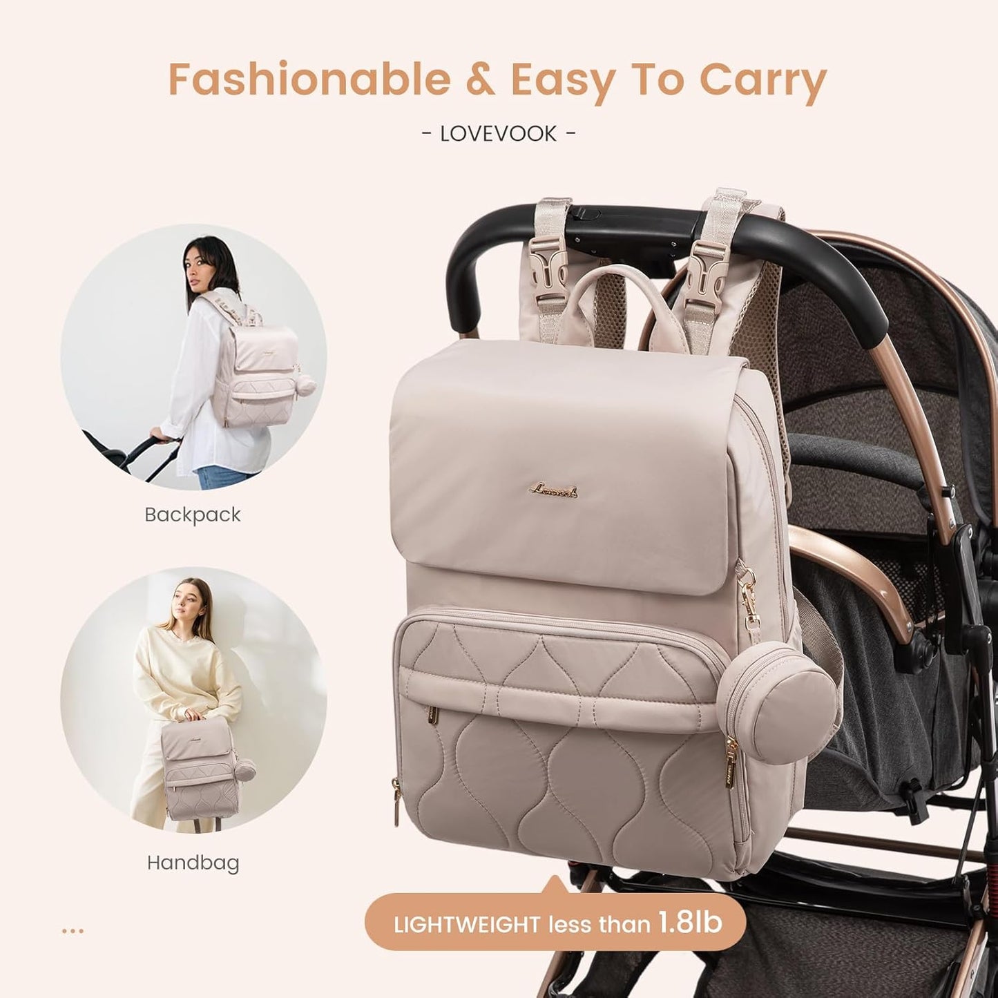 LOVEVOOK Diaper Bag Backpack, Baby Travel Bags for Boys & Girl, Toddler Waterproof Diaper Bag w/Changing Pad (Camel, 15.6''-Small)
