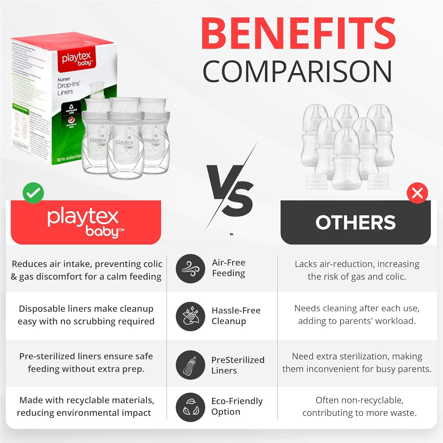 Playtex Baby Nurser Pre-Sterilized Disposable Drop-Ins Baby Bottle Liners, 4 Oz (100 Count), Anti-Colic, Gas Reduction, Easy to Clean, Closer to Breastfeeding, Perfect for Travel and On The Go