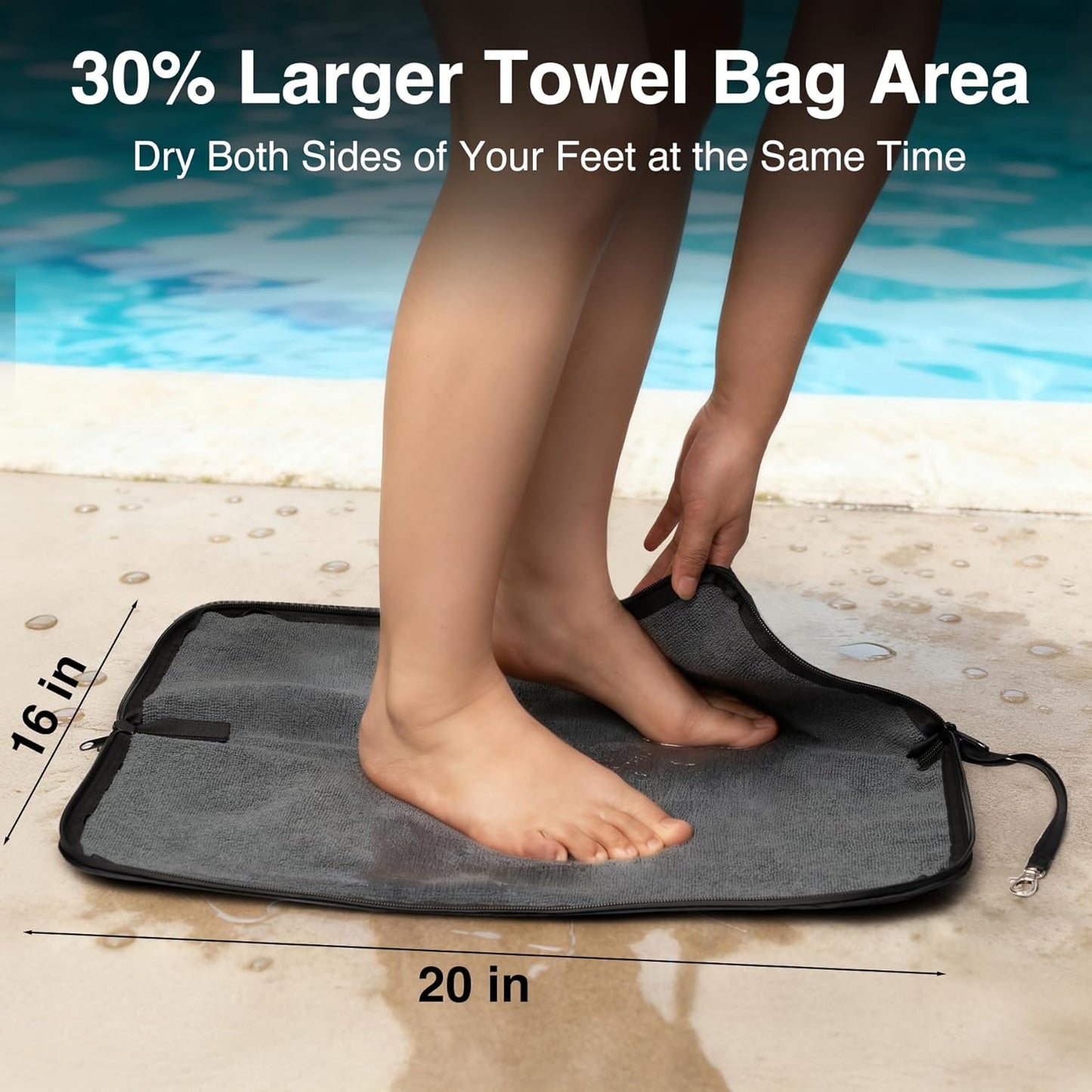 Wet Bag, 2-in-1 Changing Mat & Wet Dry Bag with Non-Slip Backing, Water-Resistant Zipper & Towel Lining, Leakproof Foldable Storage for Swimsuit, Gym, Beach, Travel, or Baby Diapers