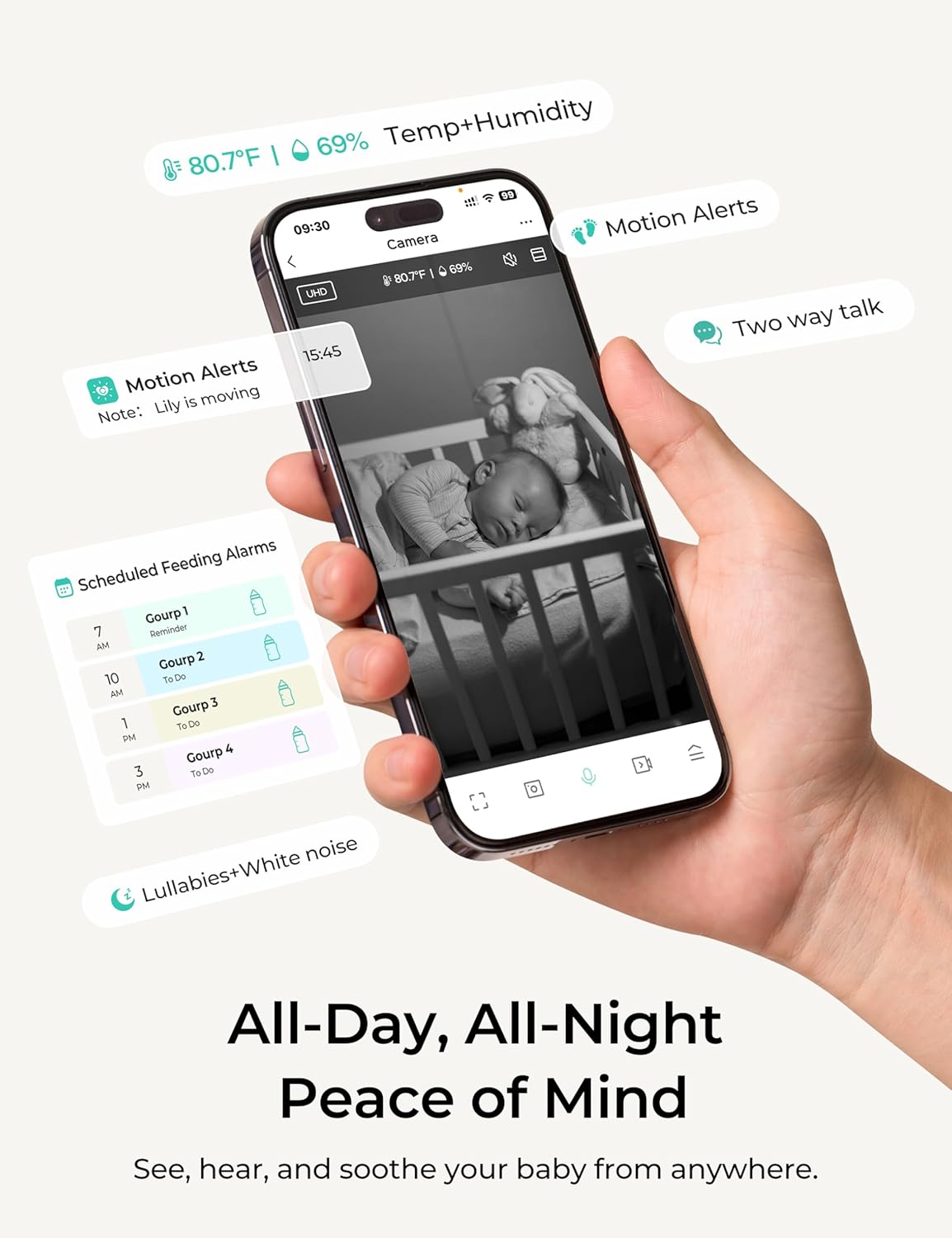 Dr.Care VistaView Lite Smart WiFi Baby Monitor with 2 Cameras- 4” 720P Split Screen & 1080P Camera App Control, Motion Alerts, HD Night Vision, 2-Way Talk, Triple Security, Video Recording