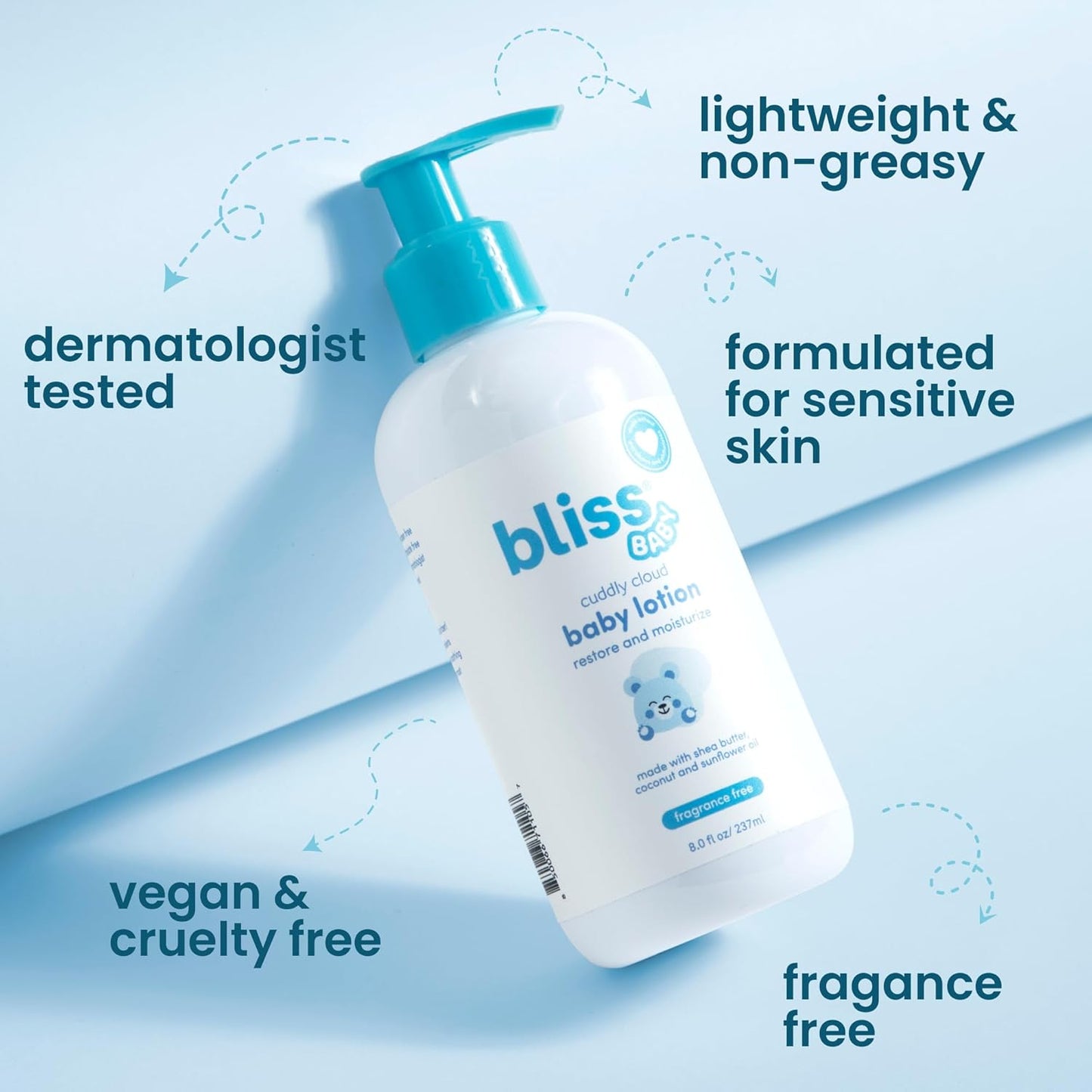 Bliss Baby Lotion, Premium & Unscented, For Dry & Sensitive Skin, Hydrating Daily Cream - For Babies, Toddlers, Kids & Adults, Vegan, Hypoallergenic, Dermatologist Tested, Clean & Gentle, 8 fl oz.