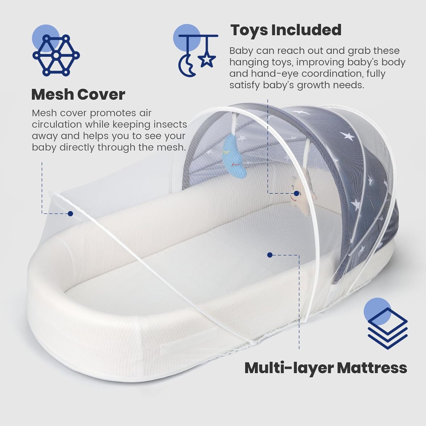 Portable Baby Bassinet- Travel Bassinet for Newborn and Infant, Suitable for Indoor & Outdoor Carry, Lightweight Foldable Washable, Portable Bassinet for Baby Travel, Portable Travel Bassinet, Blue