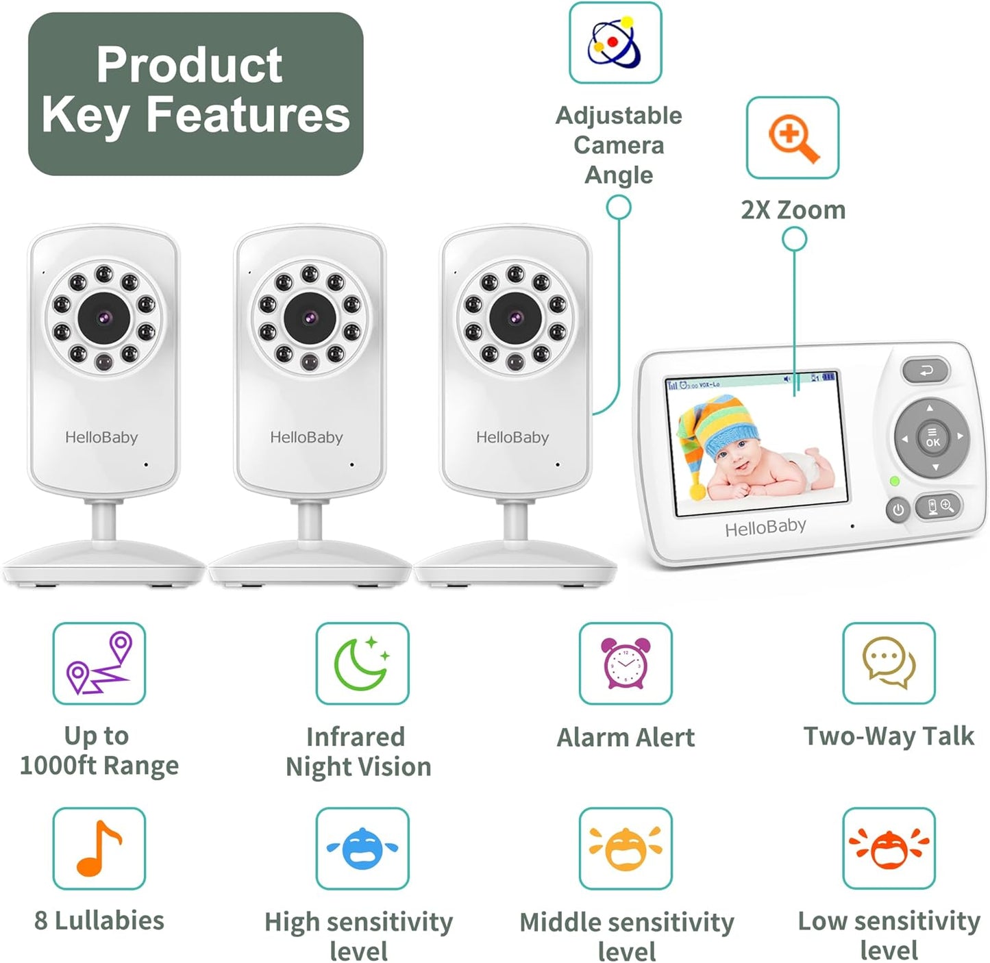 HelloBaby Monitor with 3 Cameras, 2.4'' Portable Travel Screen Baby Monitor No WiFi, 1000ft Long Range Video Baby Monitor, Night Vision, VOX Mode-Power Saving, Baby Safety Camera,for Baby/Pet/Elder