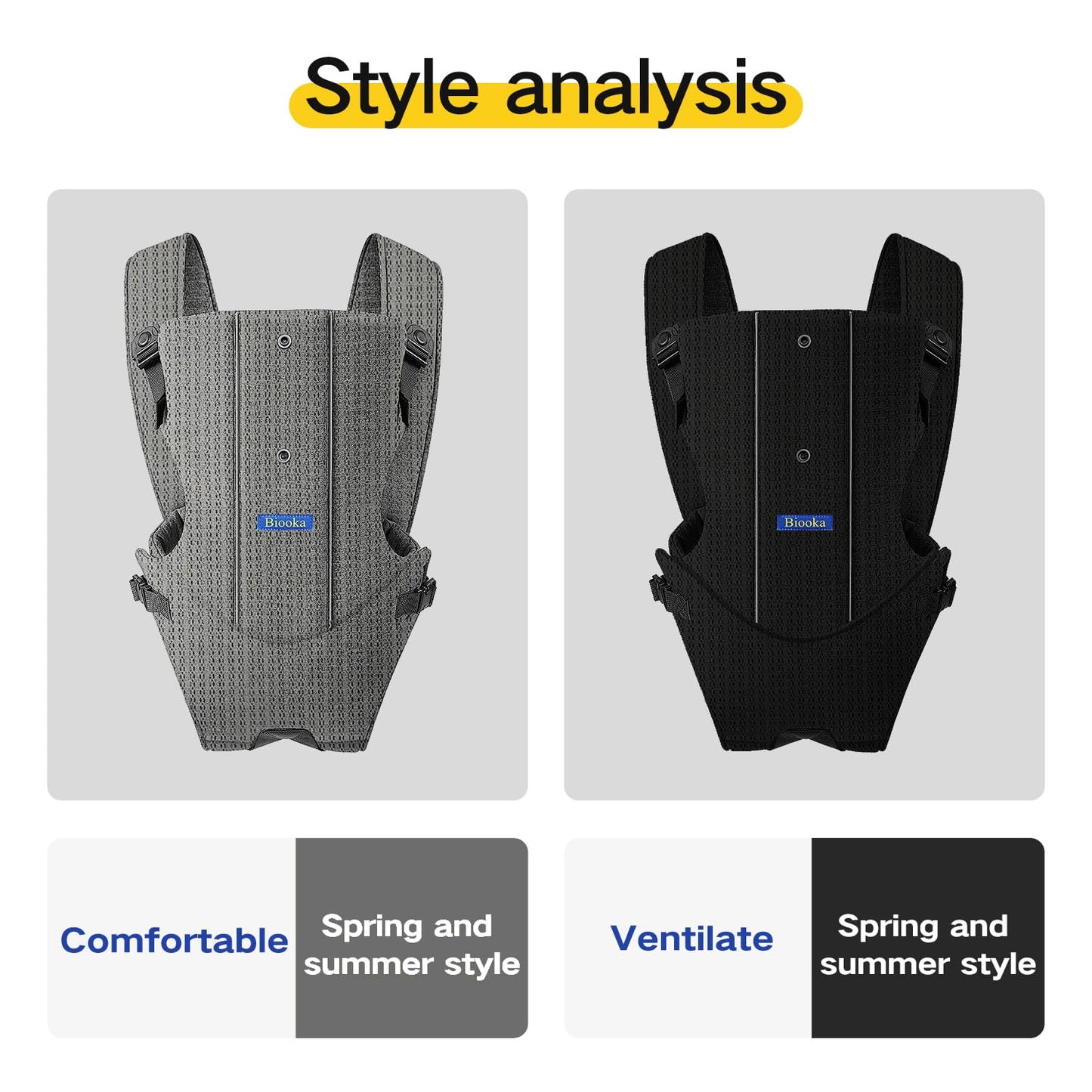 Baby Carrier, Baby Carrier Newborn to Toddler, Ergonomic Newborn Carrier, Easily Adjustable Toddler Carrier, Lightweight Infant Carrier (Mesh,Grey)