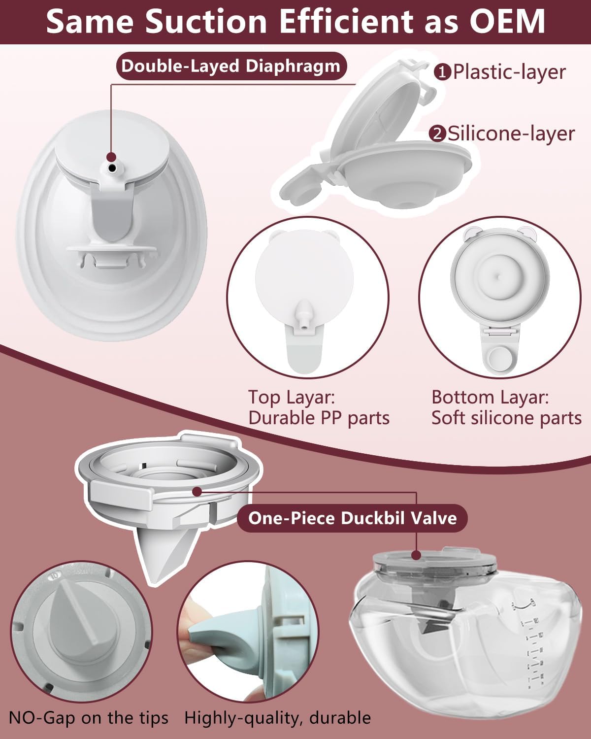 8PC Upgraded M9 Breast Pump Replacement Part, Including 4pcs Duckbill Valve and 4pcs Double-Layed Diaphragms for Momcozy Upgraded Mobile Flow | Upgraded M9, Valve, Diaphragms, 8PC Gray