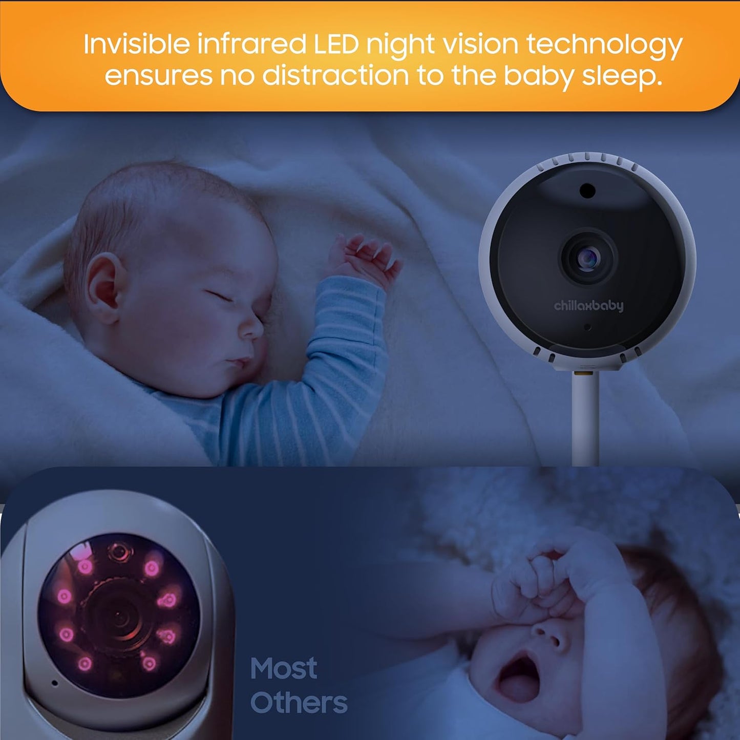 CHILLAX Giraffe Pro Portable Baby Monitor–Video Baby Monitor for Travel with Battery Base Stand,HD 1080p Camera and 5”Screen, Privacy Protection WiFi ON-Off Switch, Gooseneck Design, Night Vision