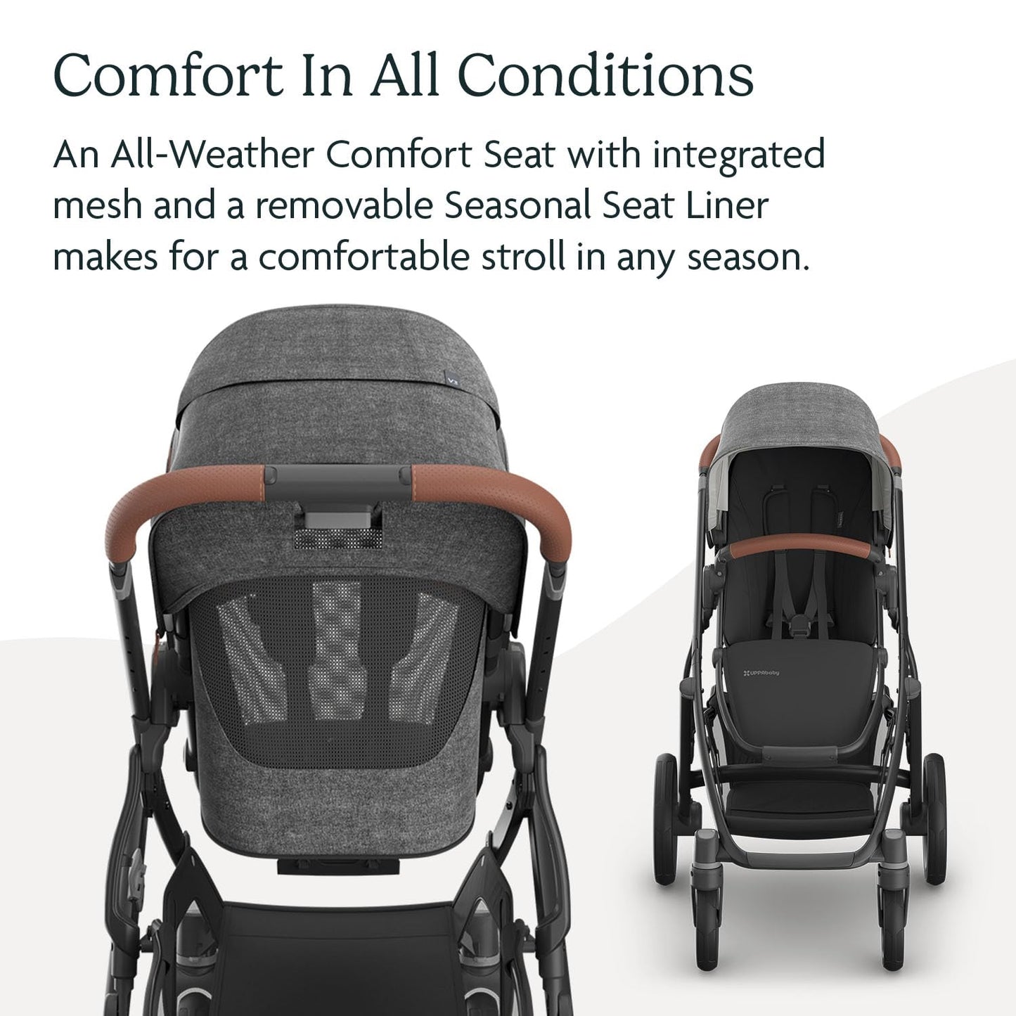 UPPAbaby Vista V3 Stroller - Full-Size Single-to-Double Stroller System - Toddler Seat, Bug Shield, Rain Shield, and Storage Bag Included - Greyson (Charcoal Mélange/Carbon Frame/Saddle Leather)