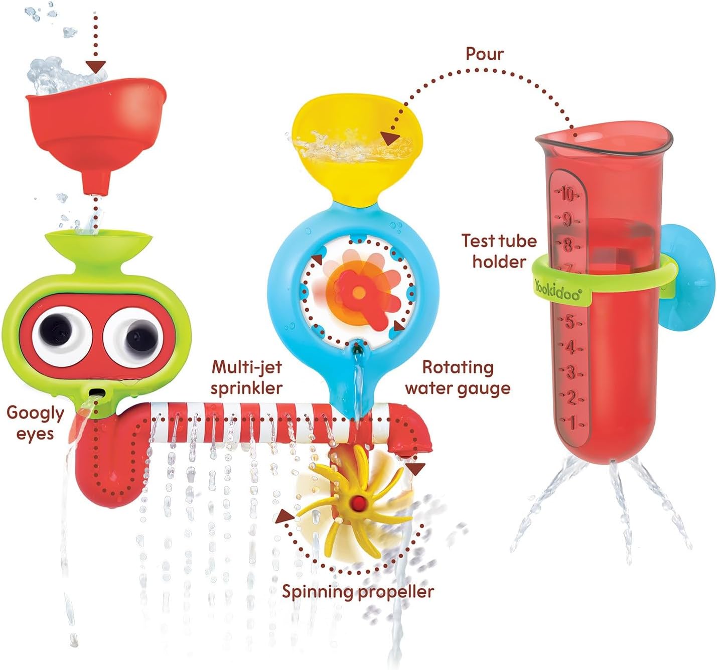 Yookidoo Baby Toddler Bath Wall Toy (Ages 1-3) Waterfall Spinning Gears & Rotating Googly Eyes - Mold Free - Attach to Any Tub or Shower - Spin N Sprinkle Water Lab - Great for Boys, Girls,& Kids