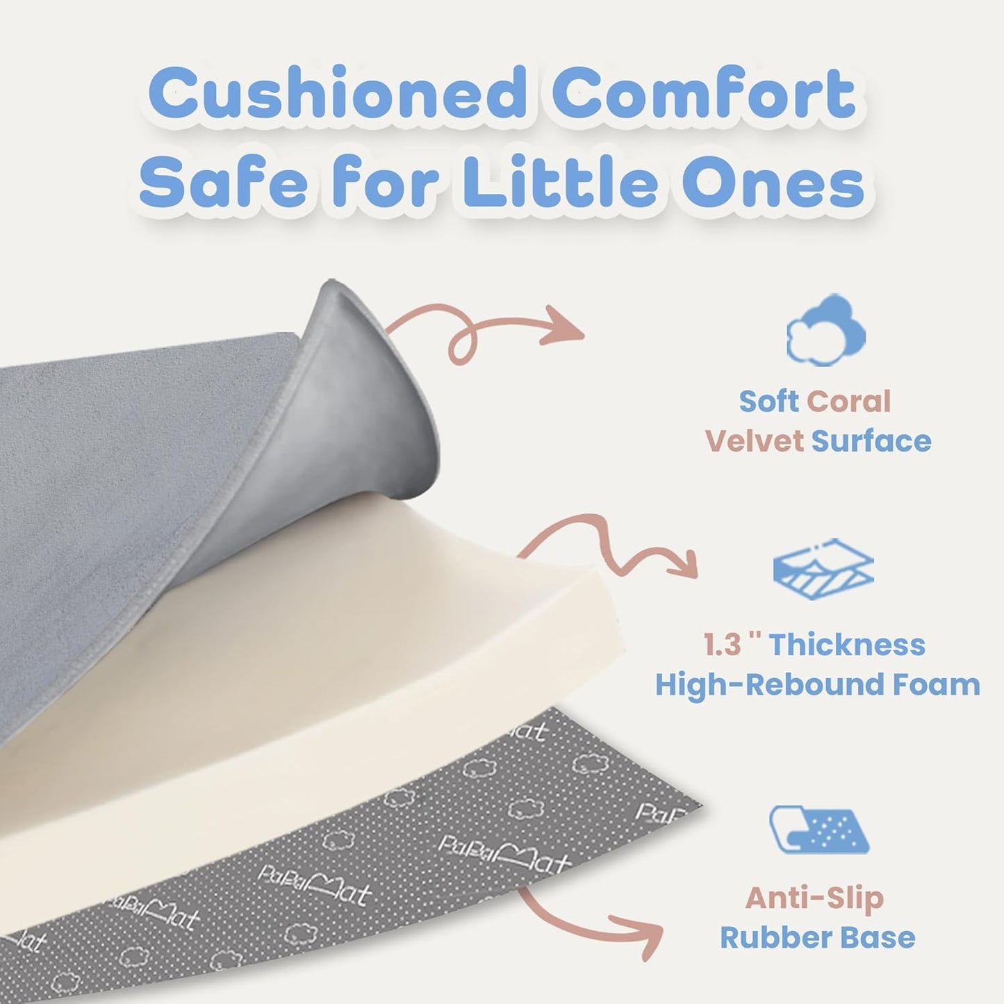 1.3" Thick Baby Floor Play Mat 50x50, Basic Padded Foam Mat for Tummy Time Crawling, Non Slip Cushioned for Babies Toddlers Infants Kids (Light Grey)