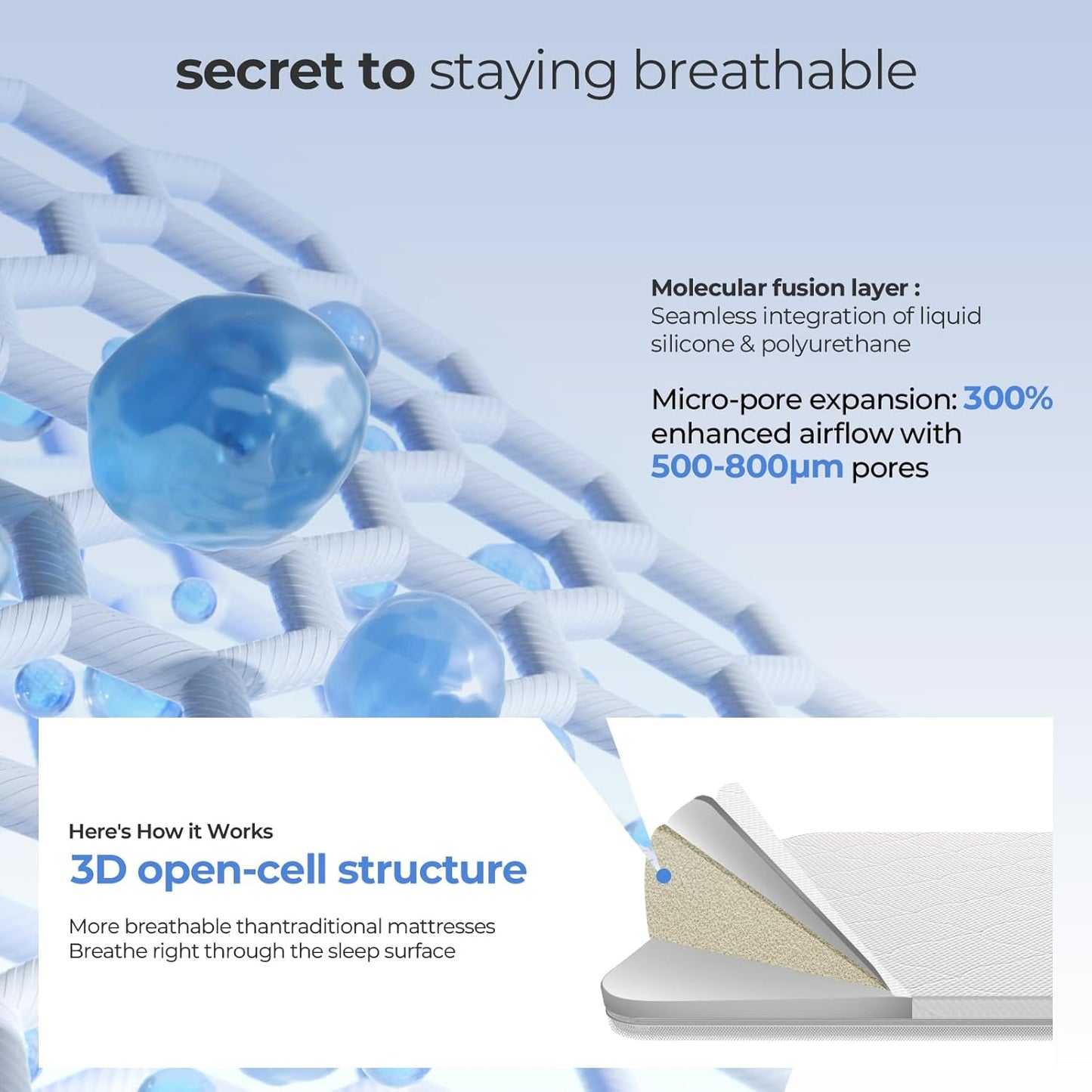 33x20 Rectangle Bassinet Mattress Topper: 2" Thick Dual Side Gel Memory Foam Bassinet Mattress for Baby Delight/Mika Micky/KoolerThings Bedside - All-Season Design - Exact Fit Replacement Bassinet