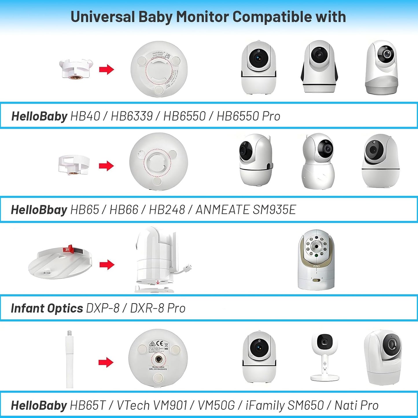 GUCHO Baby Monitor Mount Floor Stand Holder Compatible with Hellobaby HB6550/HB65/HB6339/HB40/HB6081/HB66/HB6351,Infant Optics DXR-8/8 Pro,Nanit,OKAIDI,Universal Flex Stand Baby Camera Mount