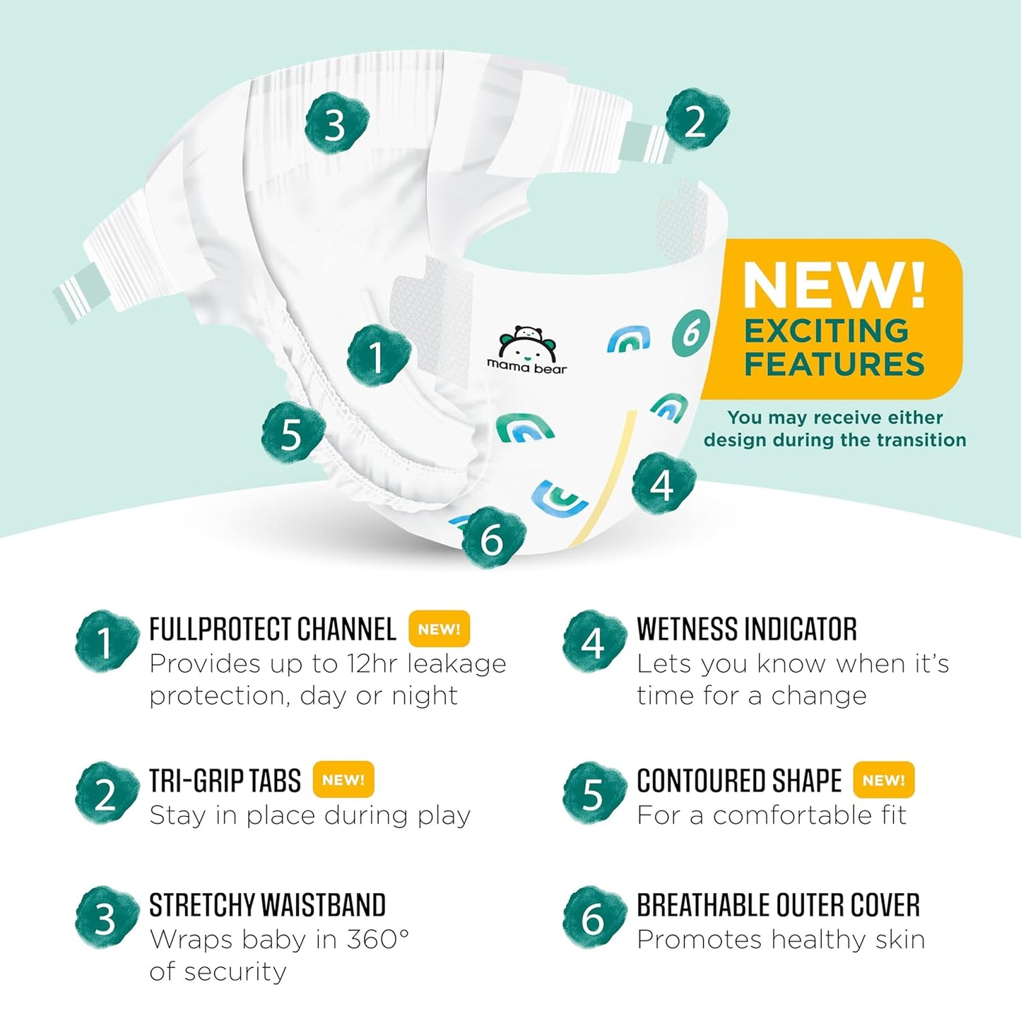 Amazon Brand - Mama Bear Gentle Touch Diapers, Size 6, 27 Count