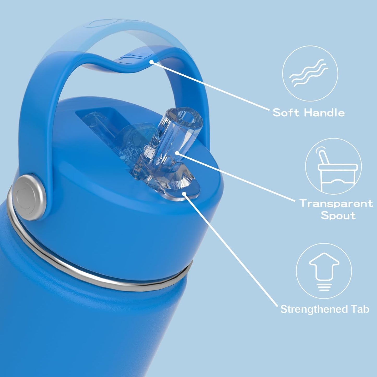 OISIZ Kids Water Bottle with Straw Lid 14oz, Vacuum Insulated 316 Stainless Steel Water Bottles for Kids for School, Leakproof Water Bottle, BPA Free and Keep Cold for 24 Hours,Ocean