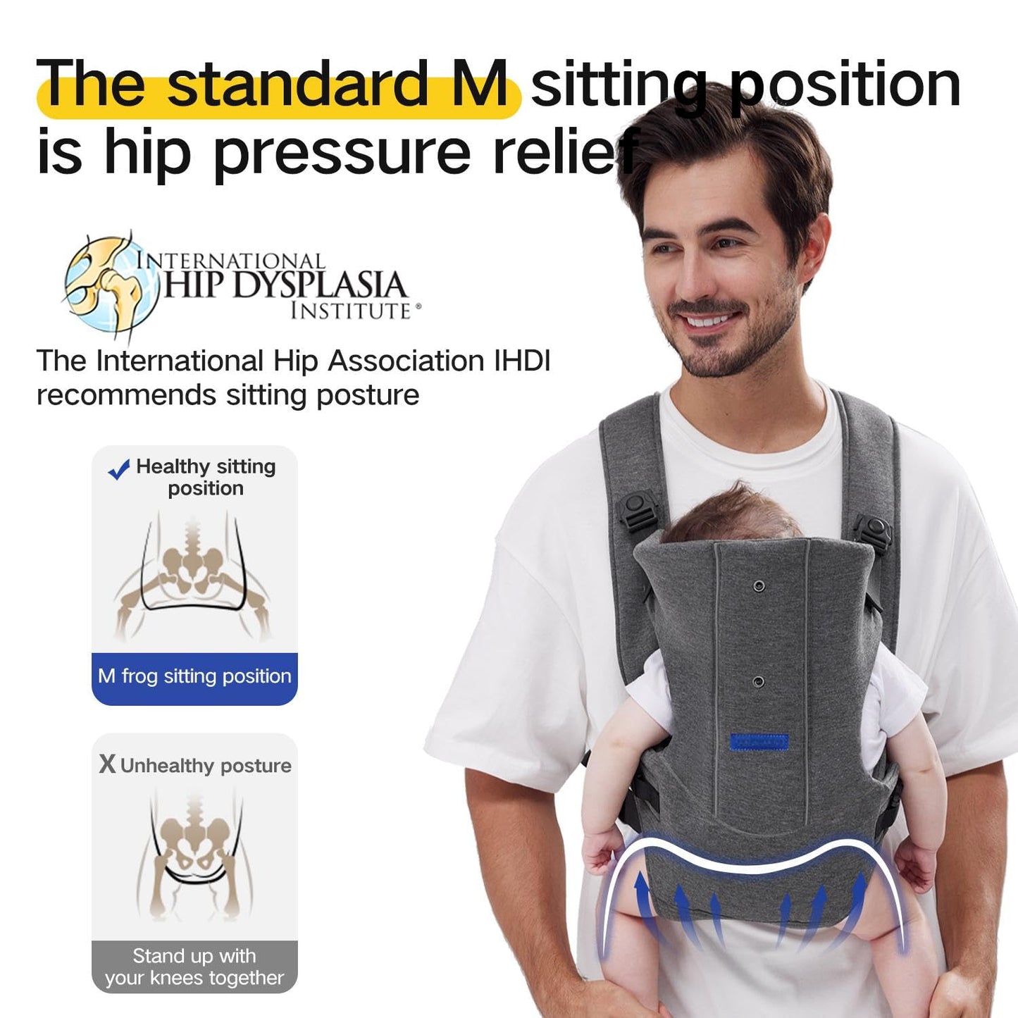 Baby Carrier, Baby Carrier Newborn to Toddler, Ergonomic Newborn Carrier, Easily Adjustable Toddler Carrier, Lightweight Infant Carrier(Cloth,Grey)