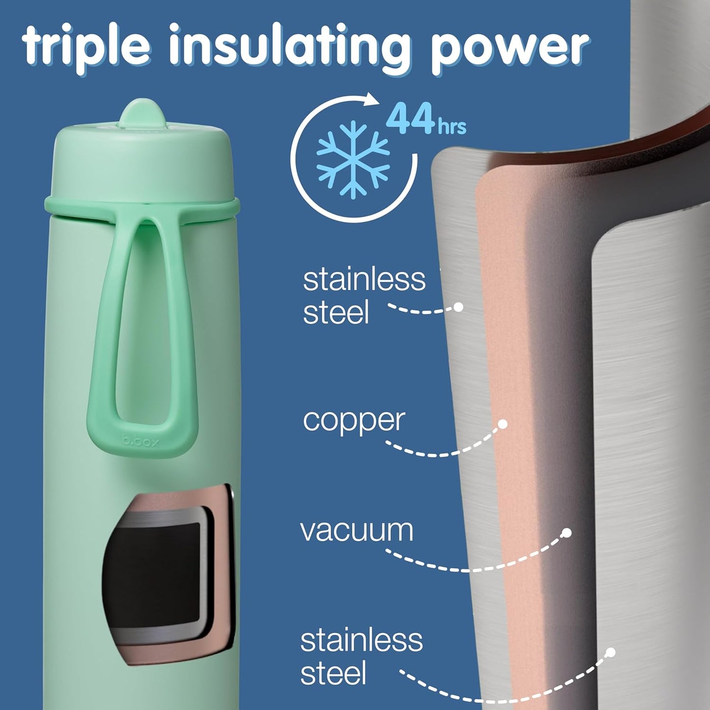 b.box Triple Insulated 23oz Water Bottle w/Stainless Steel Straw. 44 Hours Cold. Leak Proof Tumbler with Lid and Straw for Travel, Gym & School. BPA Free Sports Water Bottles.