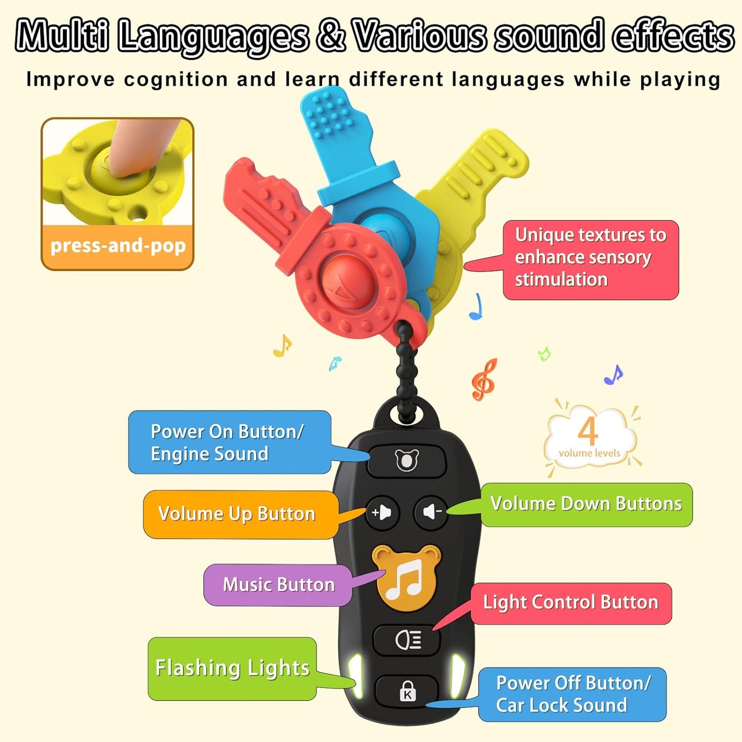 Baby Keys Toy - Baby Toy Car Keys Toddlers Pretend Keys with Music & Light Interactive Musical Sensory Learning Toys Birthday Gifts for Boys Girls Infant Kid Age 6+ Months