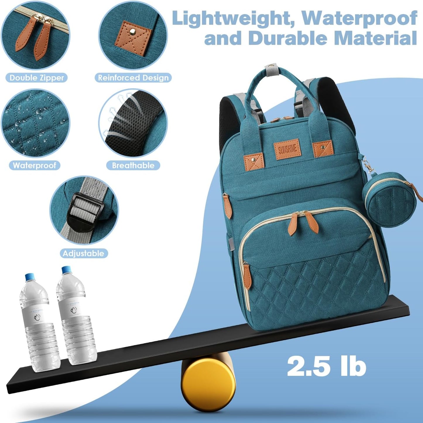 Diaper Bag Backpack, Large Diaper Bag with Changing Station, Baby Bag, New Mom Gifts, Lightweight Waterproof Unisex Diaper Bag with Insulated Pockets and USB Charging Port, Cyan