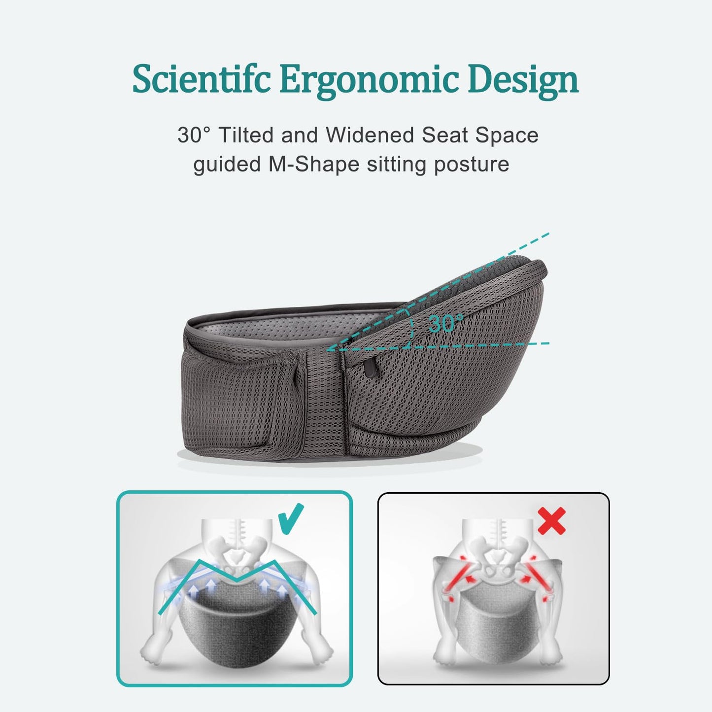 Baby Carrier - Hip Carrier for Baby with Baby Safety Strap - Toddler Carrier 7-45 lbs - Ergonomic Infant Holder with Hip Seat Large Capacity Pockets(Dark Grey)