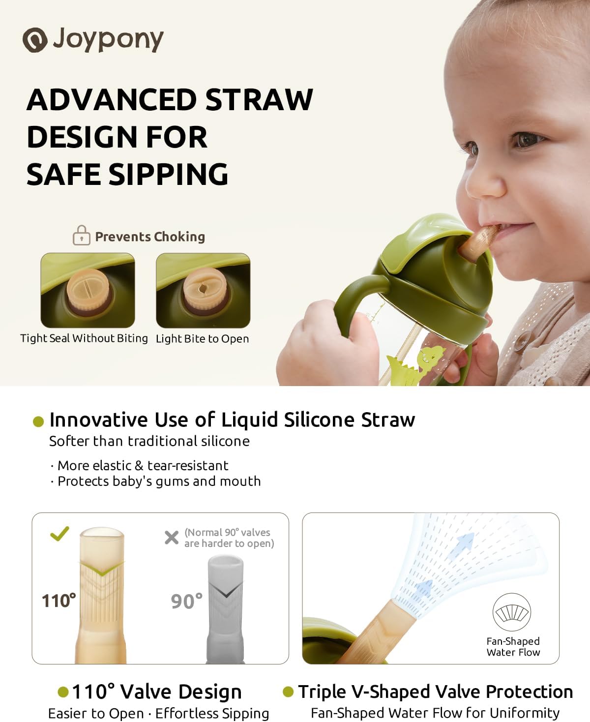 Sippy Cups for Toddlers 1-3, Spill Proof Weighted Straw Cup with Handle for Baby 6 Months + old, 2 Silicone Straws, PPSU, BPA Free, 9 oz (Green)
