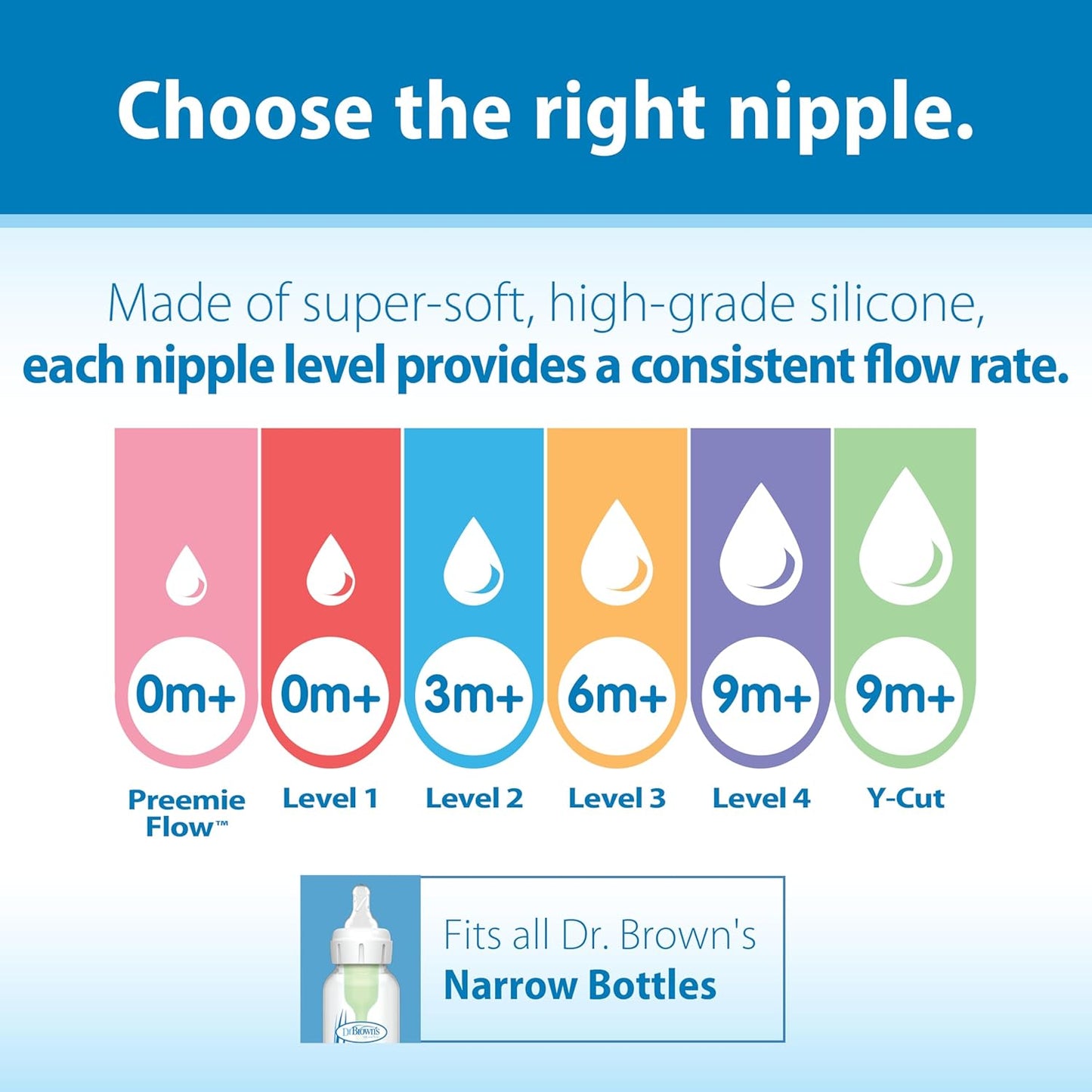 Dr. Brown's Original Nipple, Level 3 (6m+), 6 Count