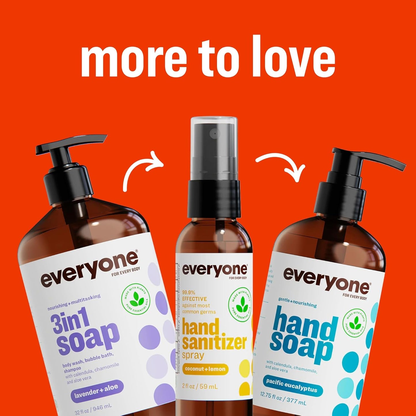 Everyone 3-in-1 Kids Soap, Body Wash, Bubble Bath, Shampoo, 32 Ounce (Pack of 2), Orange Squeeze, Coconut Cleanser with Organic Plant Extracts and Pure Essential Oils (Packaging May Vary)