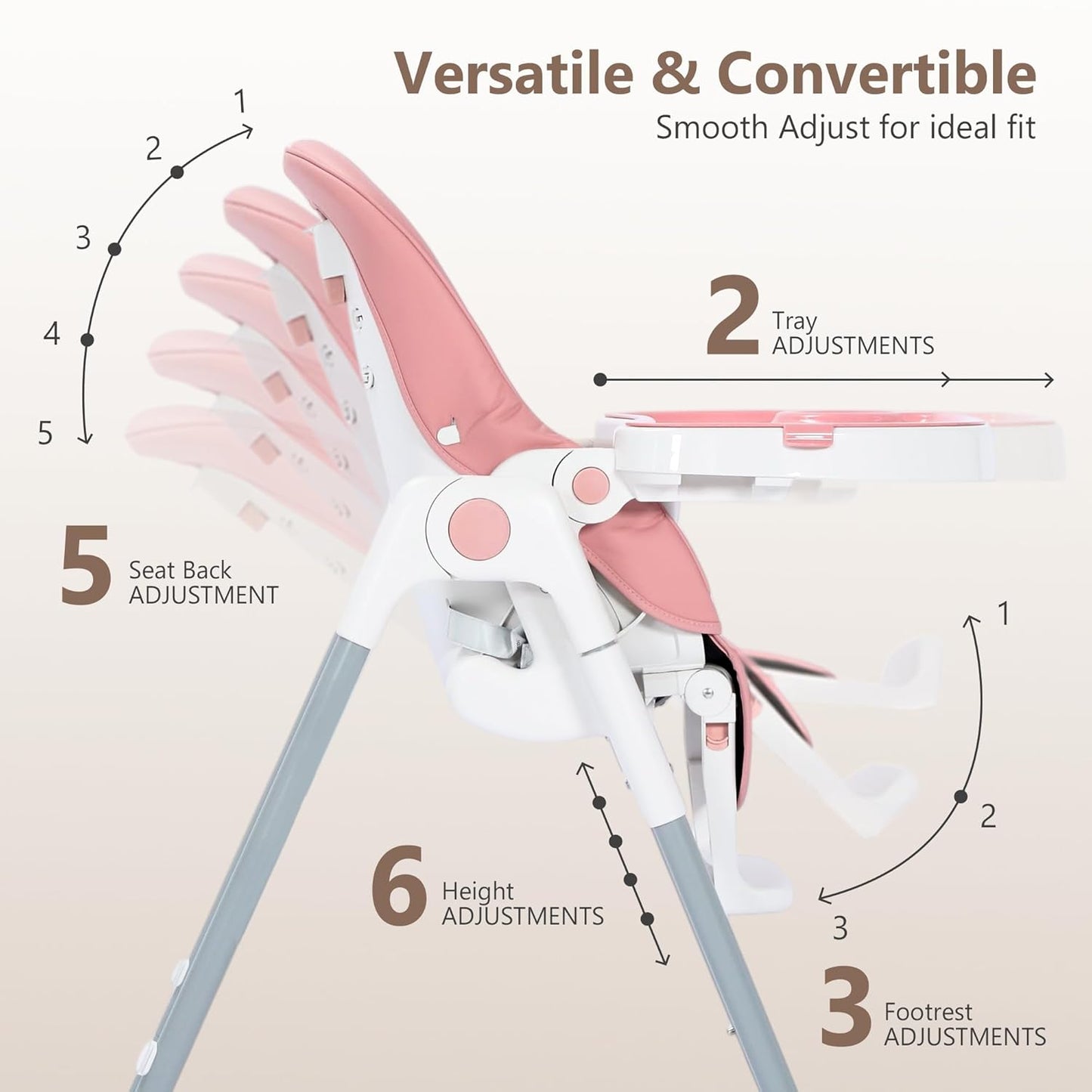 Kinder King Convertible High Chair for Babies & Toddlers, Adjustable Baby Feeding High Chair with Removable Double Tray, Simple Compact Fold for Space-Saving, 2 Built-in Wheels, Easy to Clean, Pink