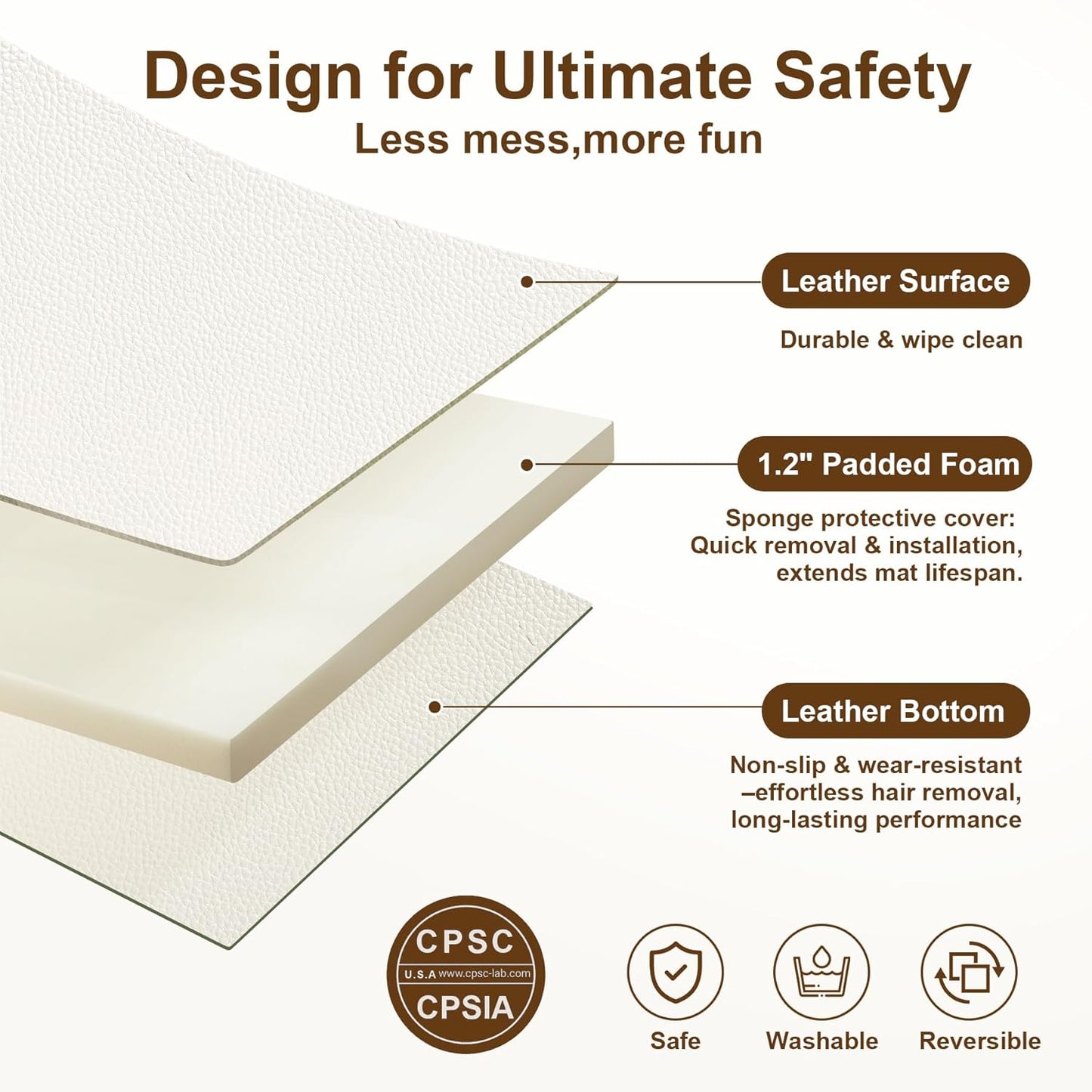 Baby Play Mat for Floor,50x50 Playpen Mat,Non-Slip Leather&Thick Foam Floor Cushion,Removable Waterproof Cover,Easy Care for Baby Crawling,Toddler,Kids,Tummy Time（Beige)