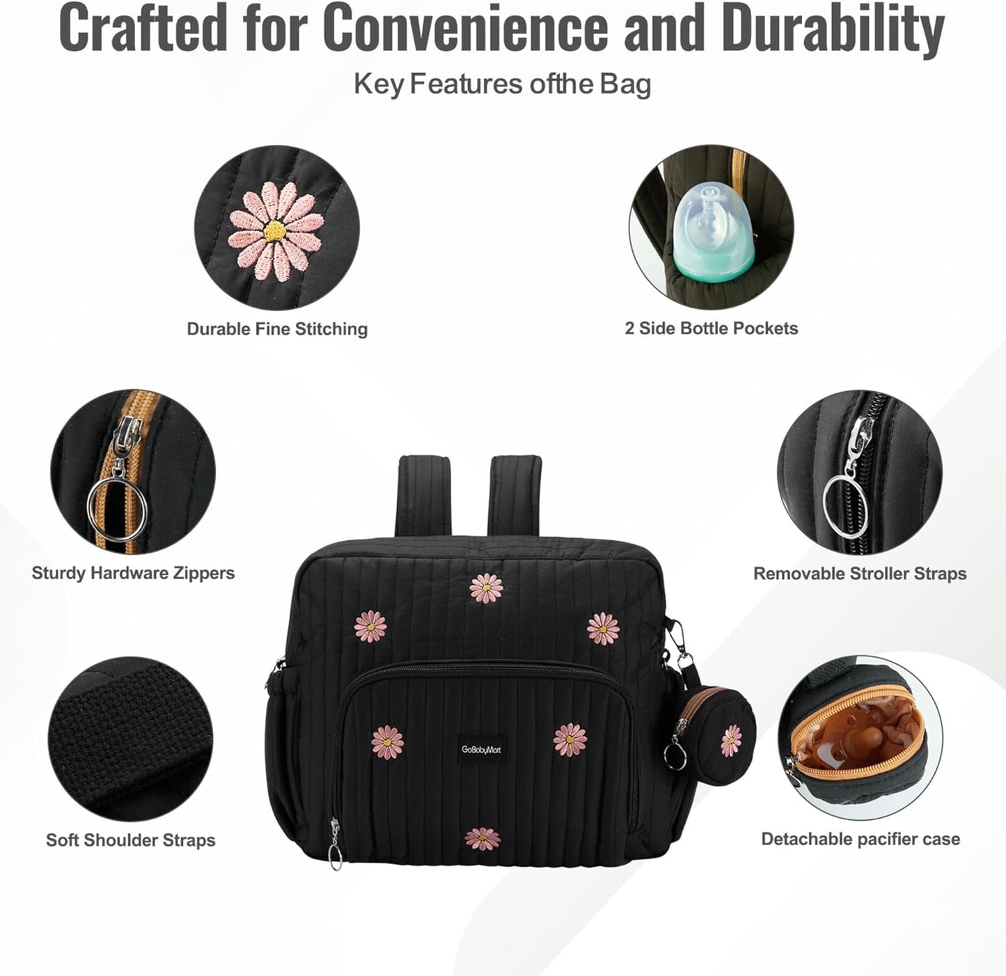 Diaper Bag Backpack, Medium Maternity baby bag & Changing Pad, Insulated Pockets, Stroller Straps & Pacifier Case (Medium - Black Flowers)