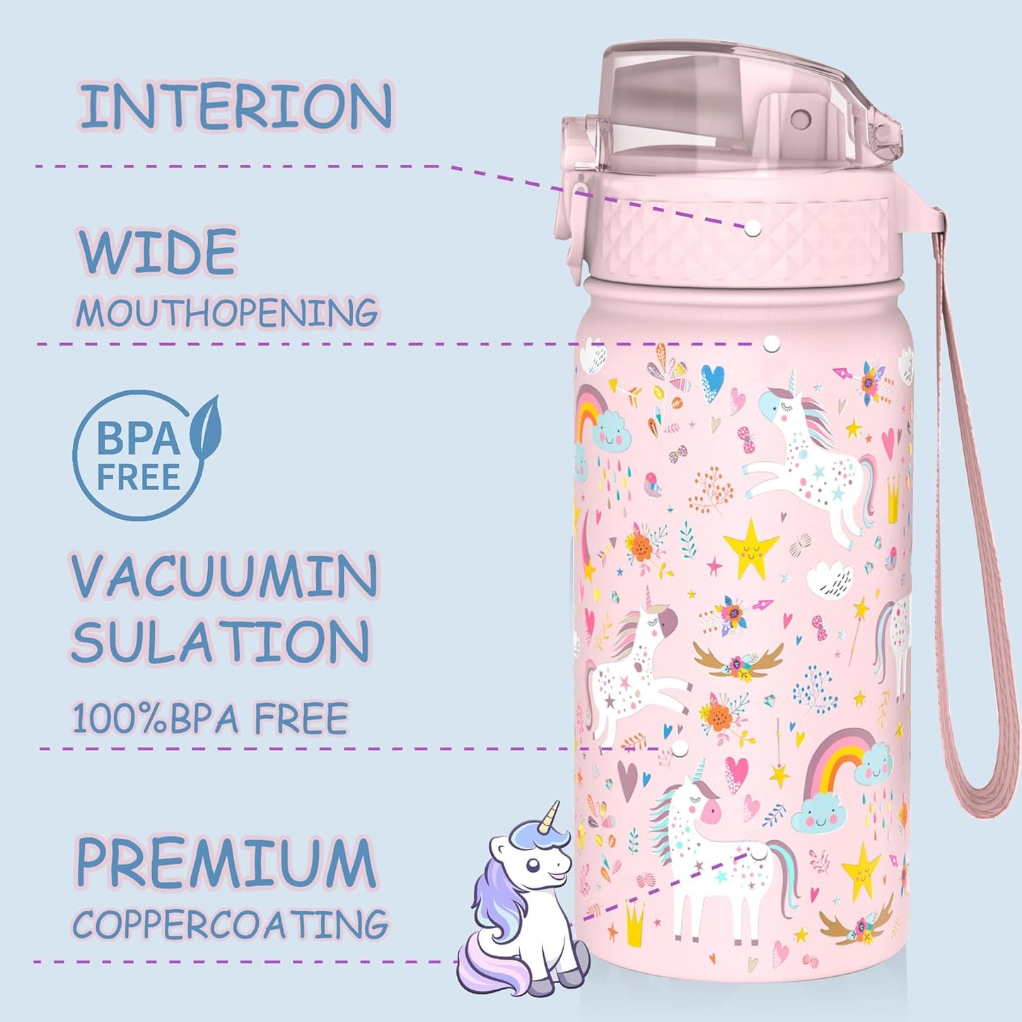 Kids Water Bottle, GOPPUS 14 oz Insulated Water Bottle with Straw, Double Vacuum Leakproof, BPA Free, for Boys and Girls,Pink Unicorn