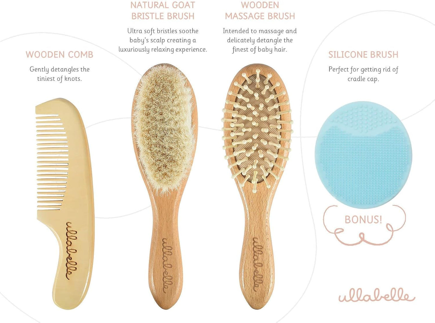 Ullabelle 4 Piece Wooden Baby Hair Brush and Comb Set for Newborns & Toddlers in Chic Gift Box - Ultra Soft Natural Goat Hair and Wood Baby Brush Set Prevents Cradle Cap - Perfect Registry Gift (Blue)