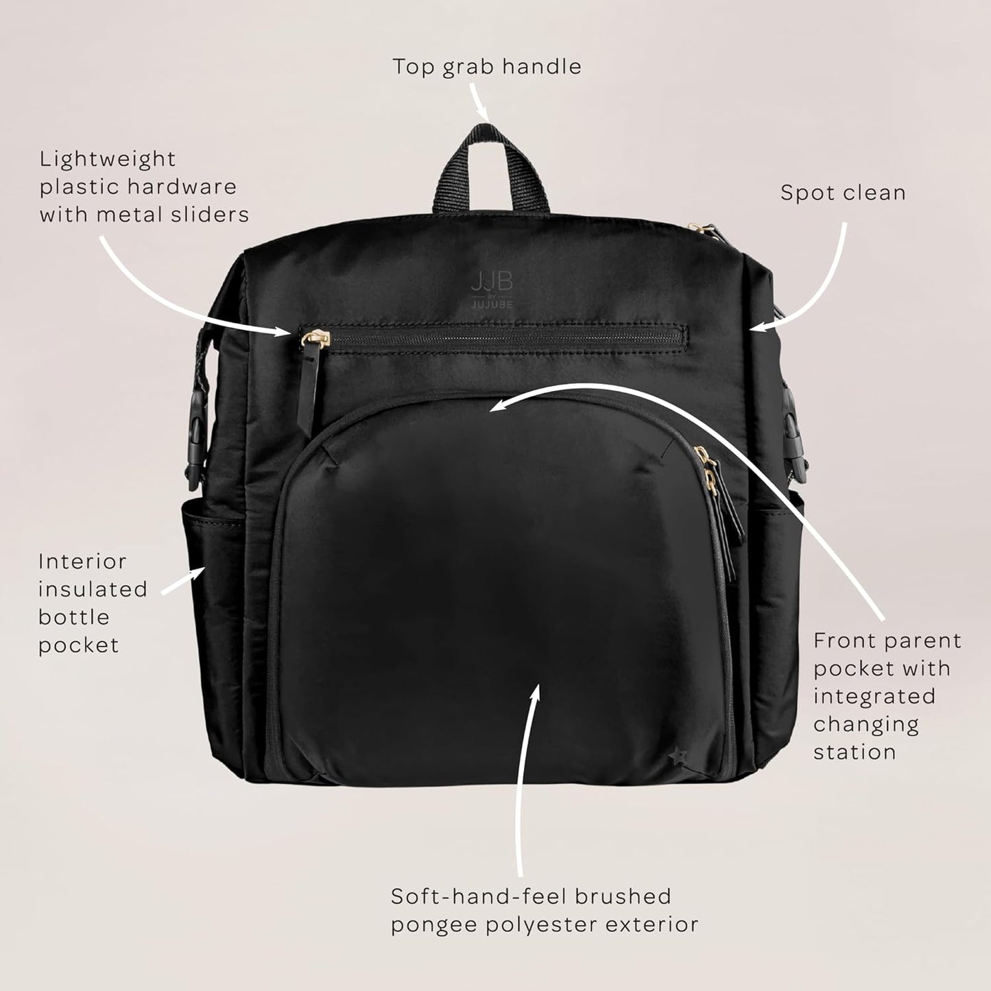 JJB by JuJuBe Modern Diaper Bag Backpack with Portable Changing Pad, Stroller Straps, Large Travel Backpack for Boy or Girl, Carrying Baby Bottles, Wipes, Diapers, Pacifiers, Black, Mother's Day Gift