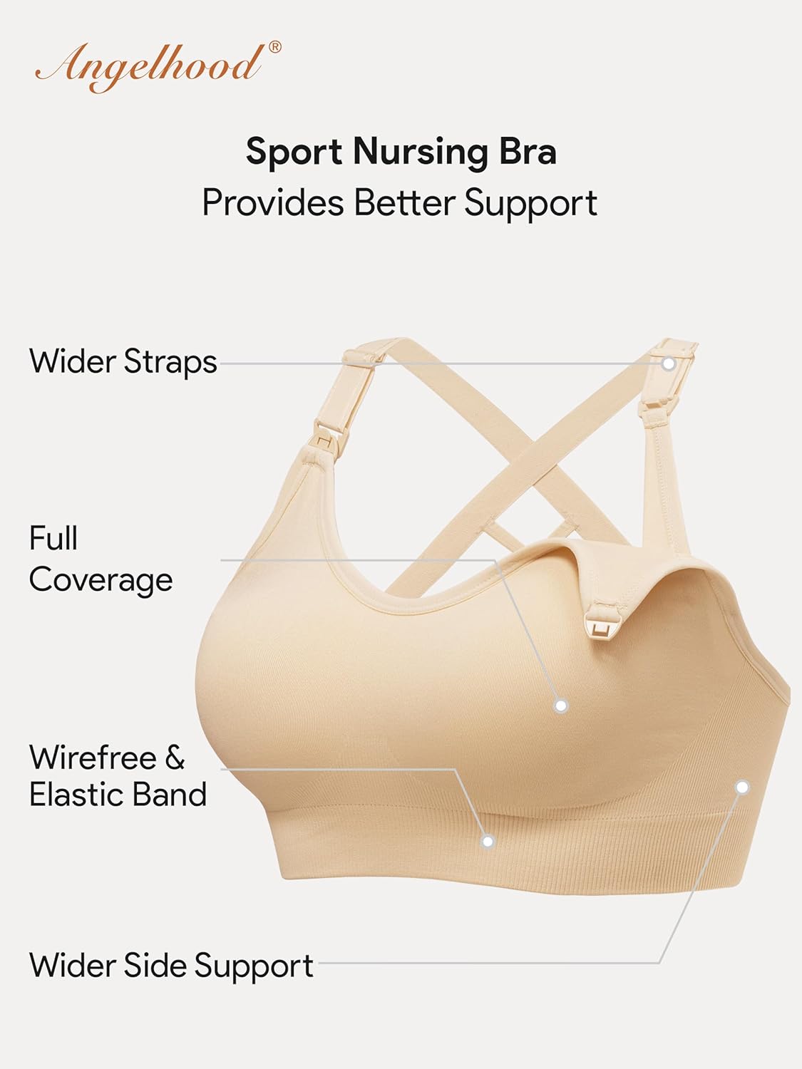 Angelhood Nursing Bras for Breastfeeding, Seamless Nursing Sports Bra Support Yoga Maternity Bras Pregnancy Sleep Bralette